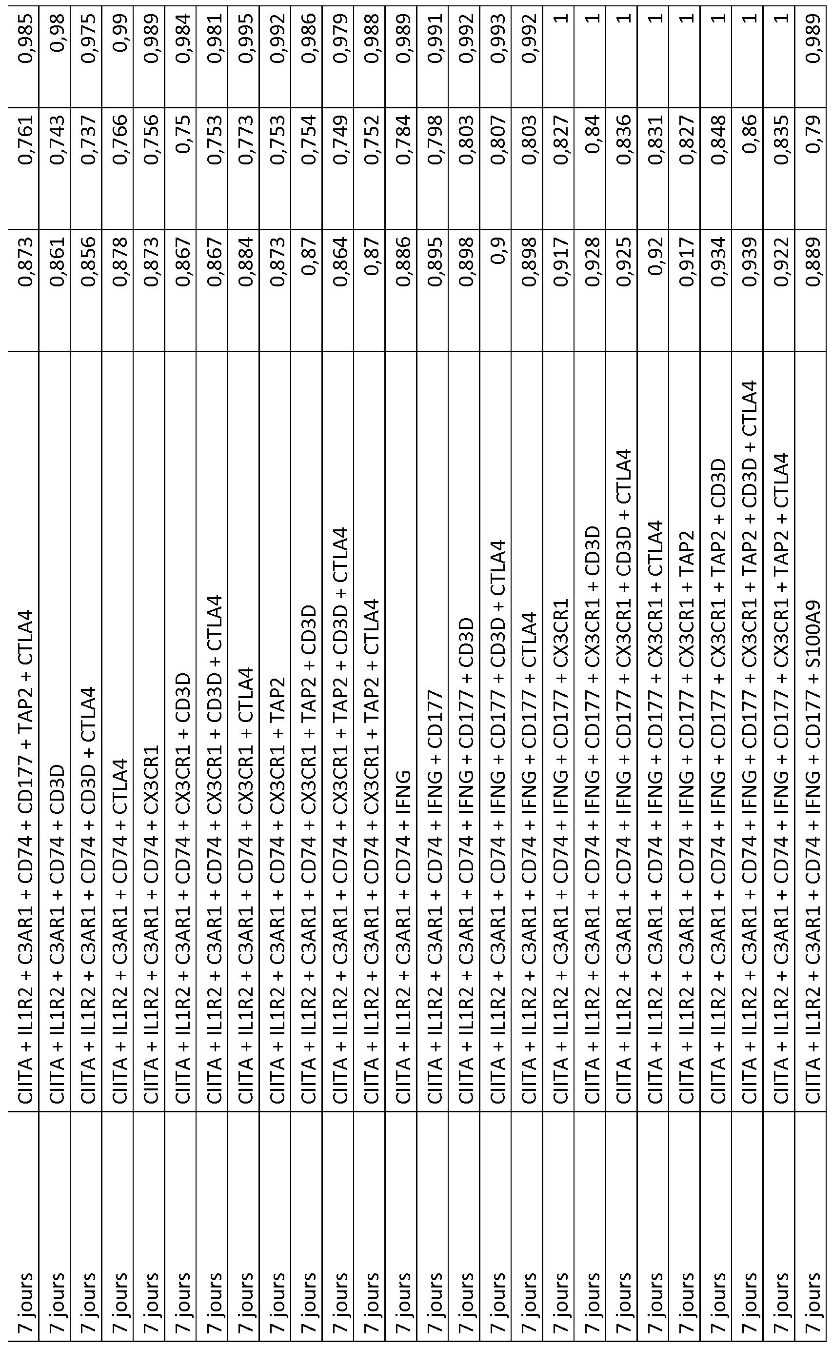 Figure imgf000231_0001