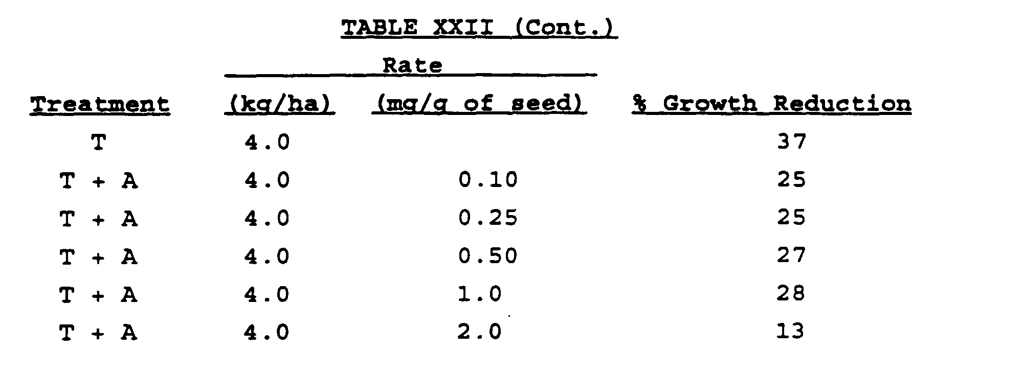 Figure imgb0067