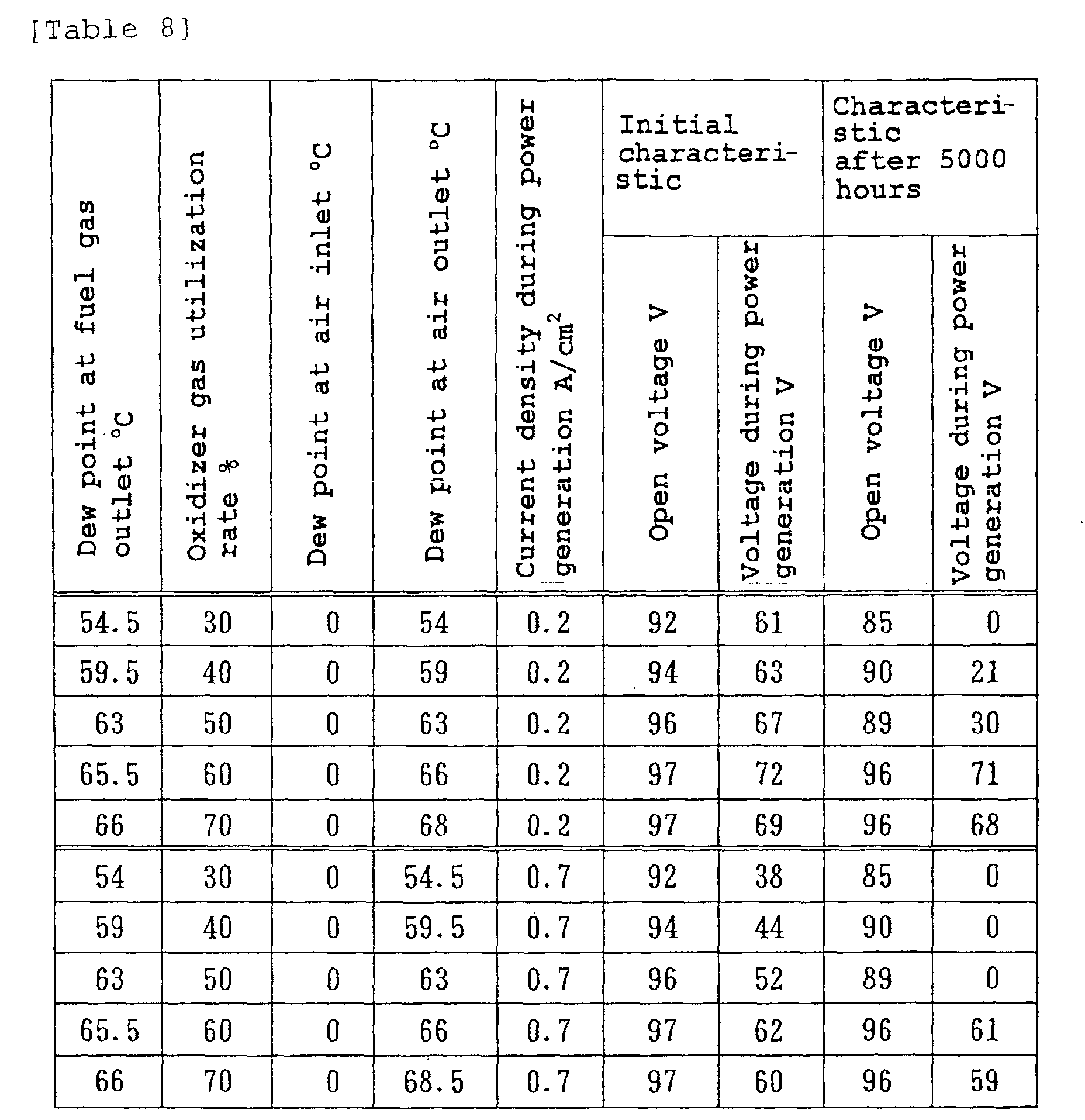 Figure 00700001
