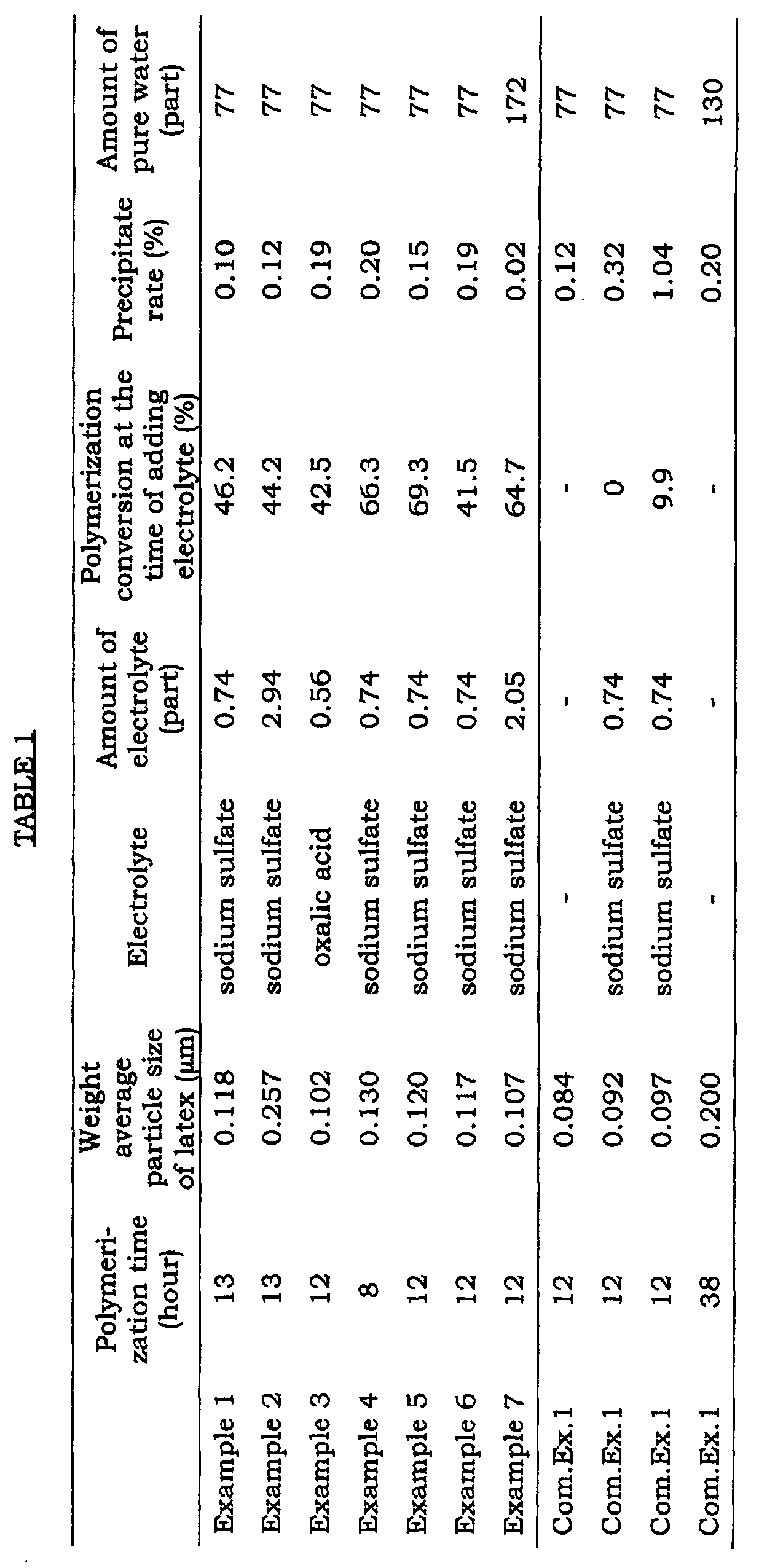 Figure 00160001