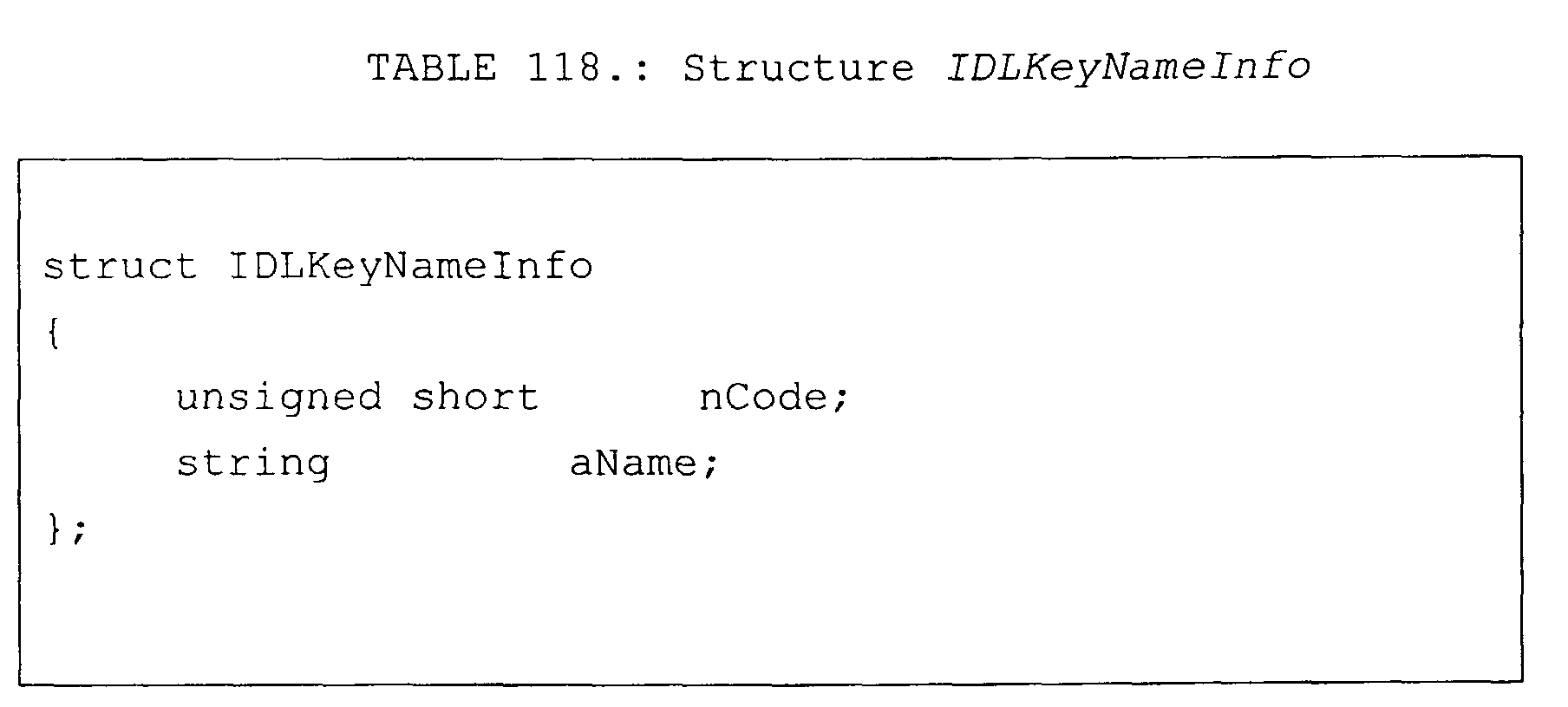 Figure 04700002