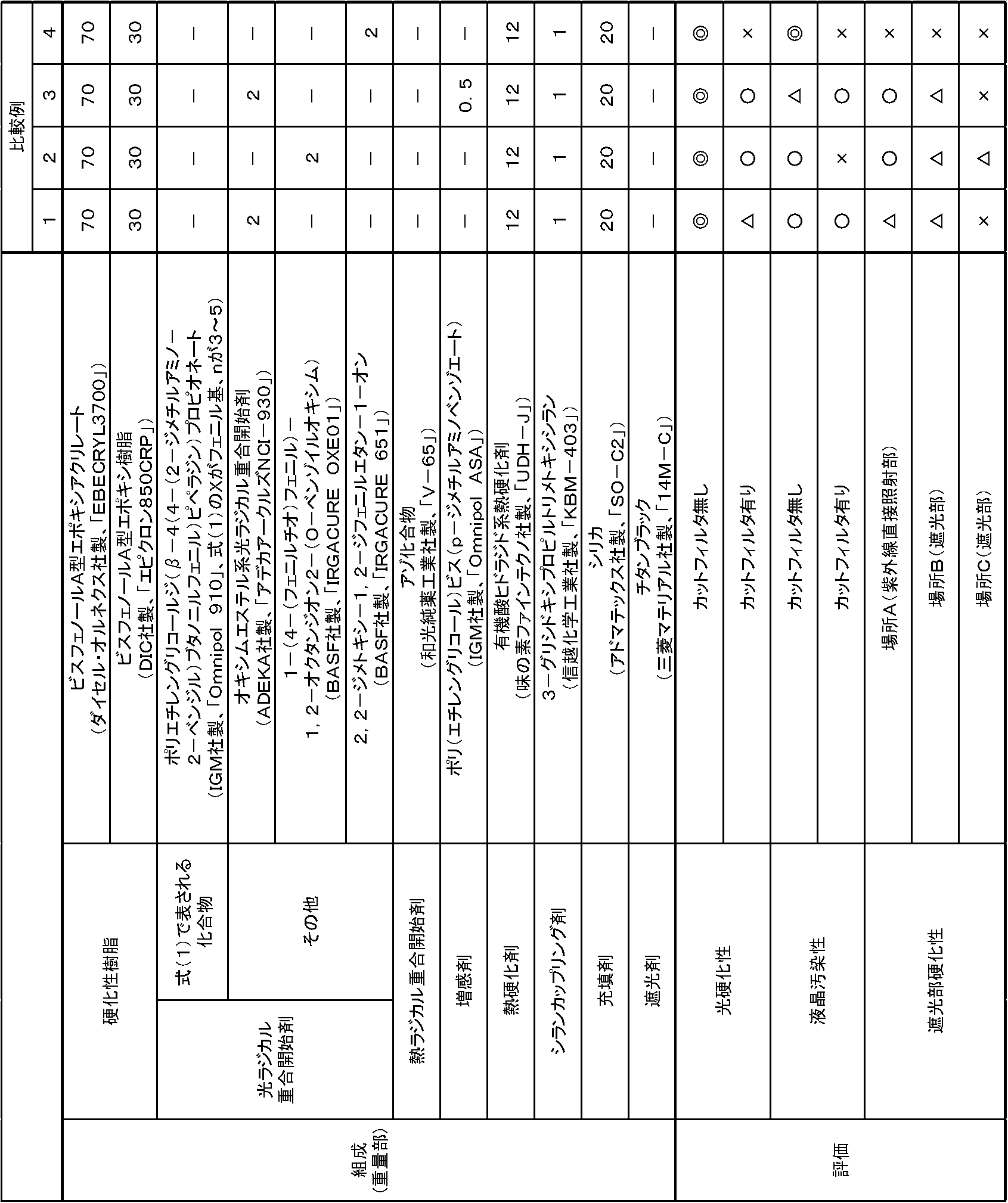 Figure JPOXMLDOC01-appb-T000005
