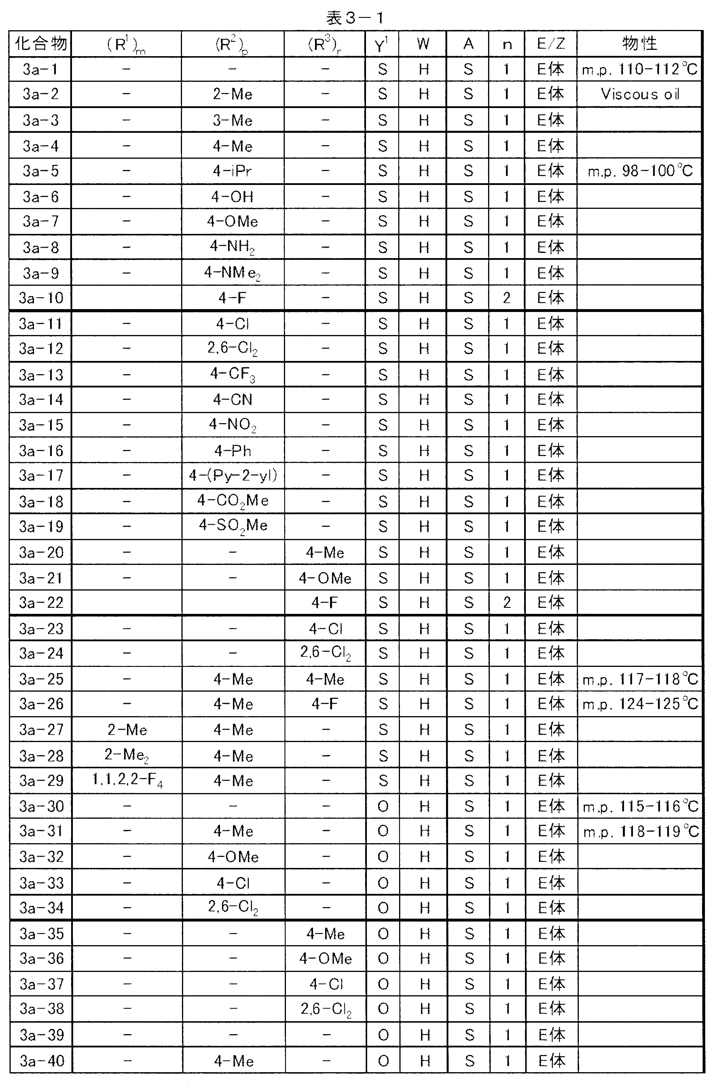 Figure JPOXMLDOC01-appb-T000011