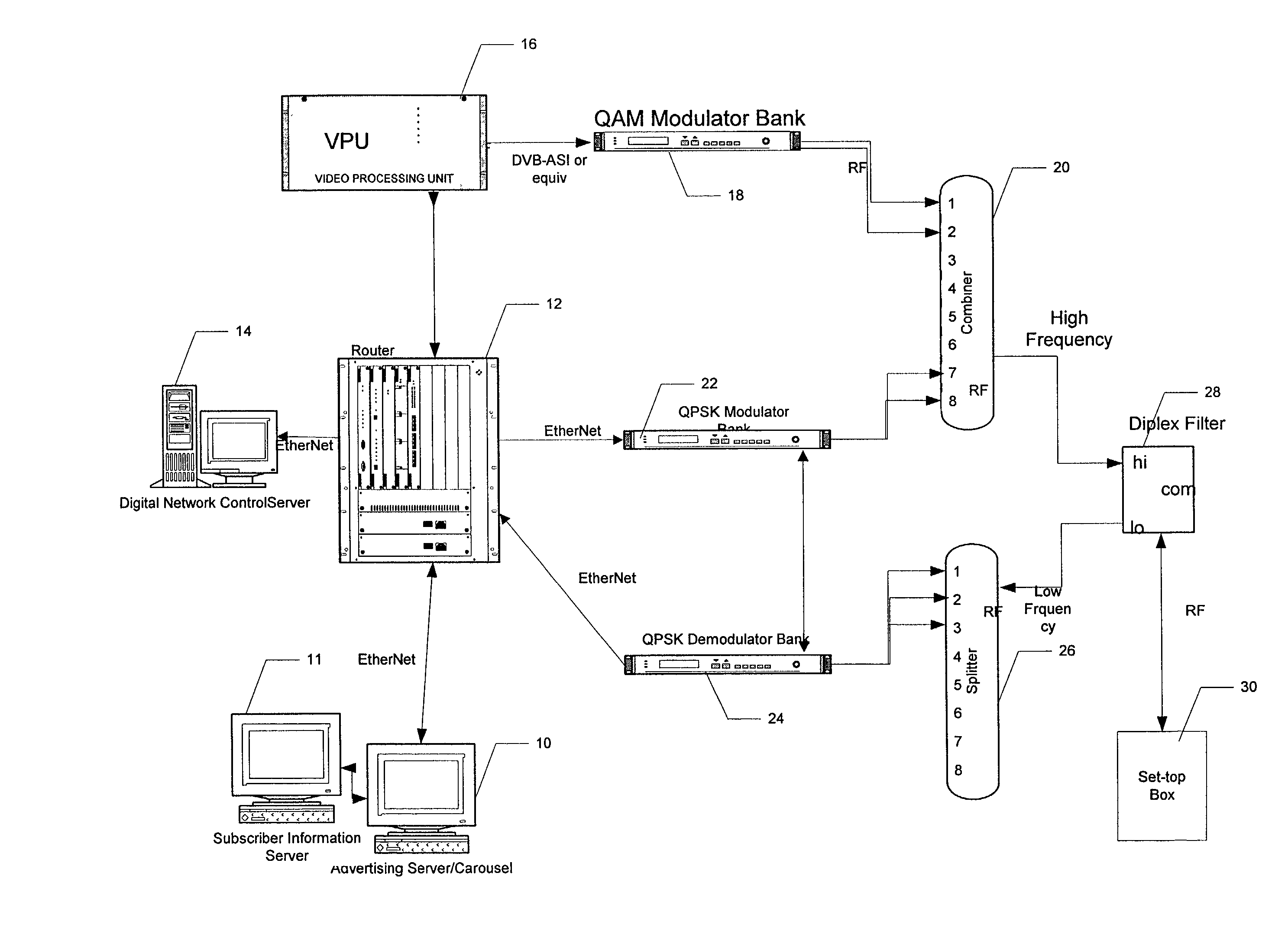 Mobile Phone Jammer Circuit Diagram Likewise Schematic Circuit Diagram