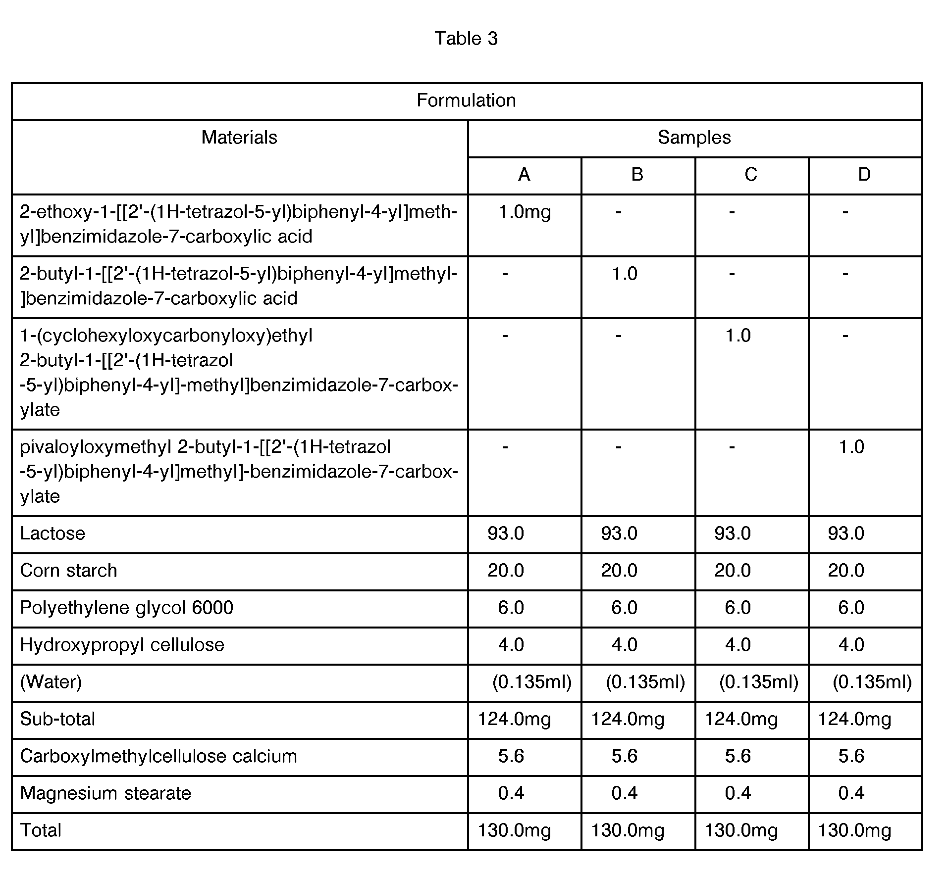 Figure imgb0042