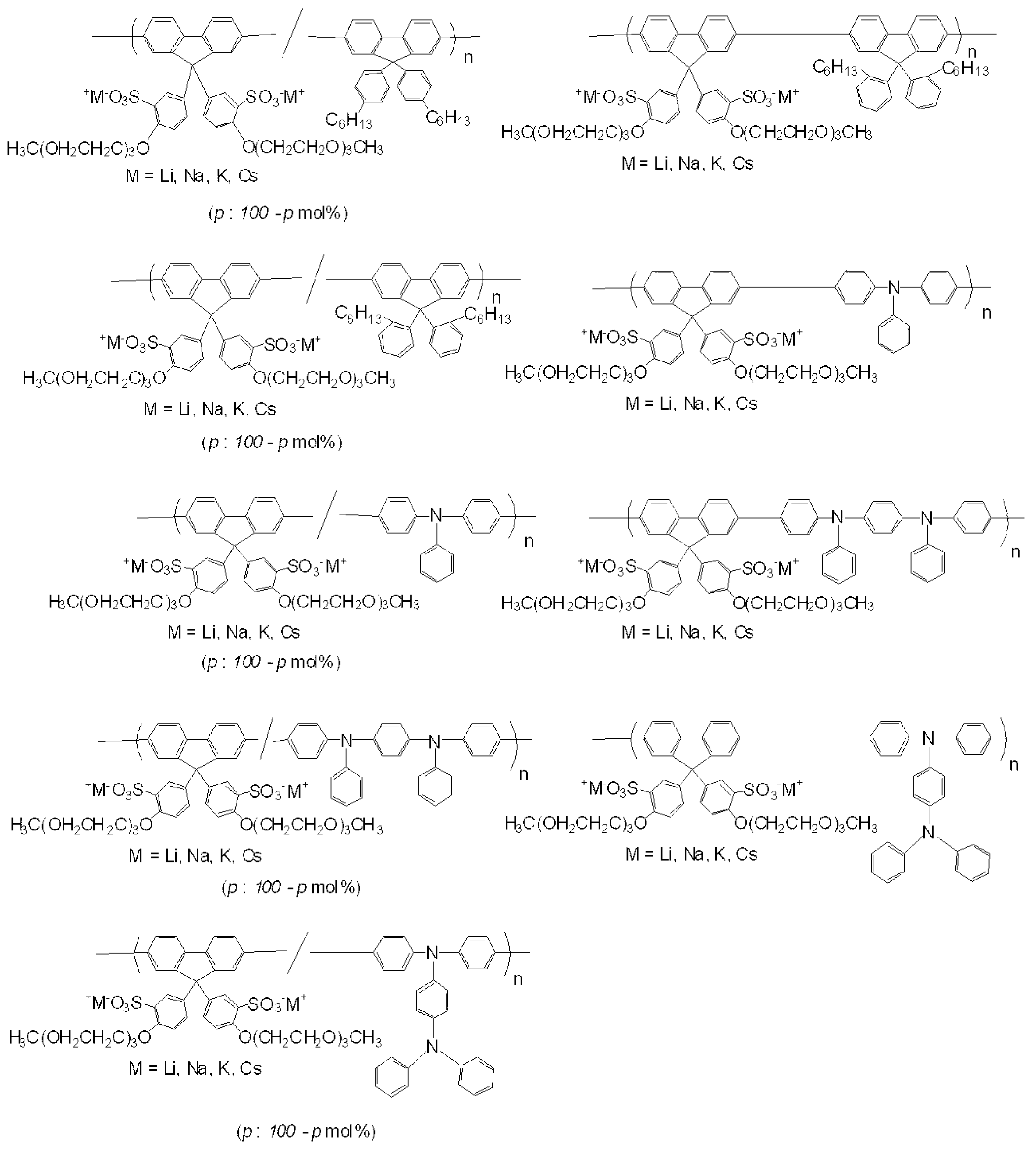 Figure JPOXMLDOC01-appb-C000058