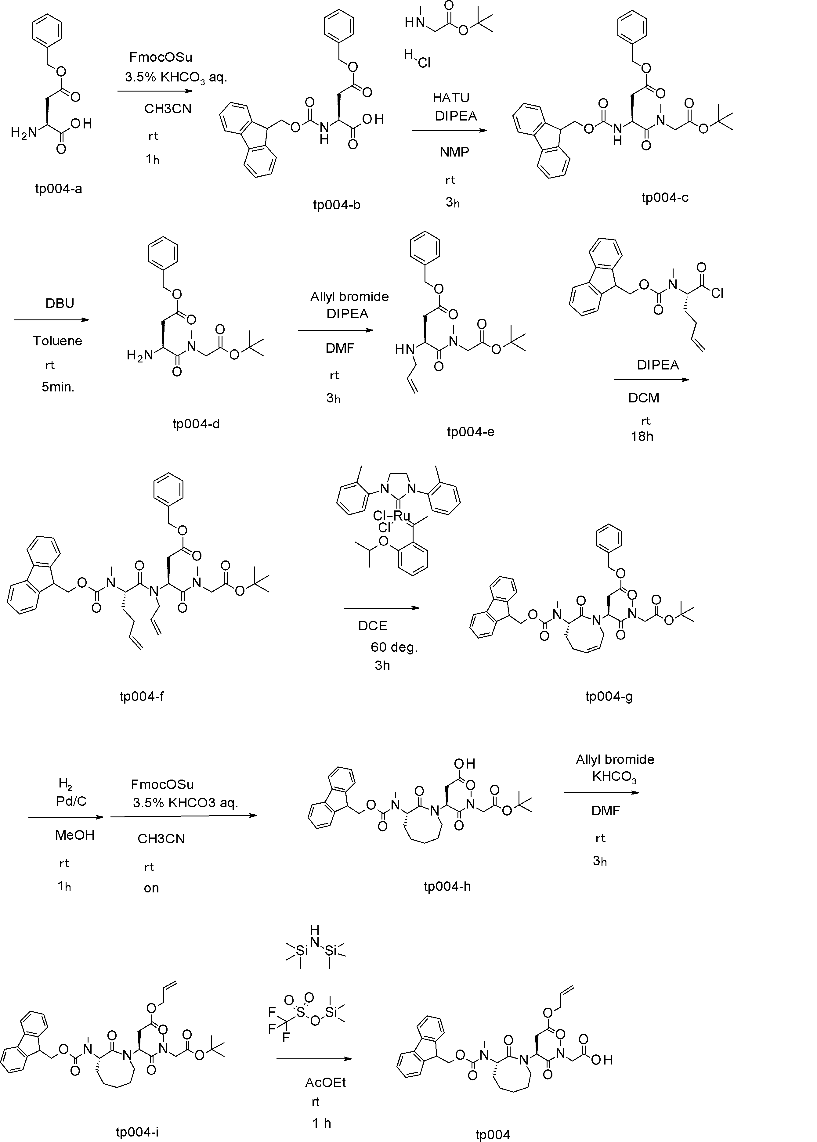 Figure JPOXMLDOC01-appb-I000277