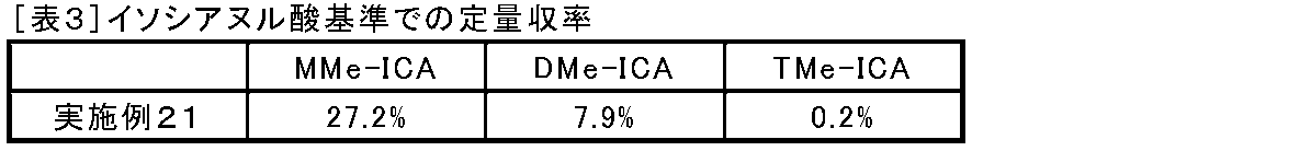Figure JPOXMLDOC01-appb-T000005