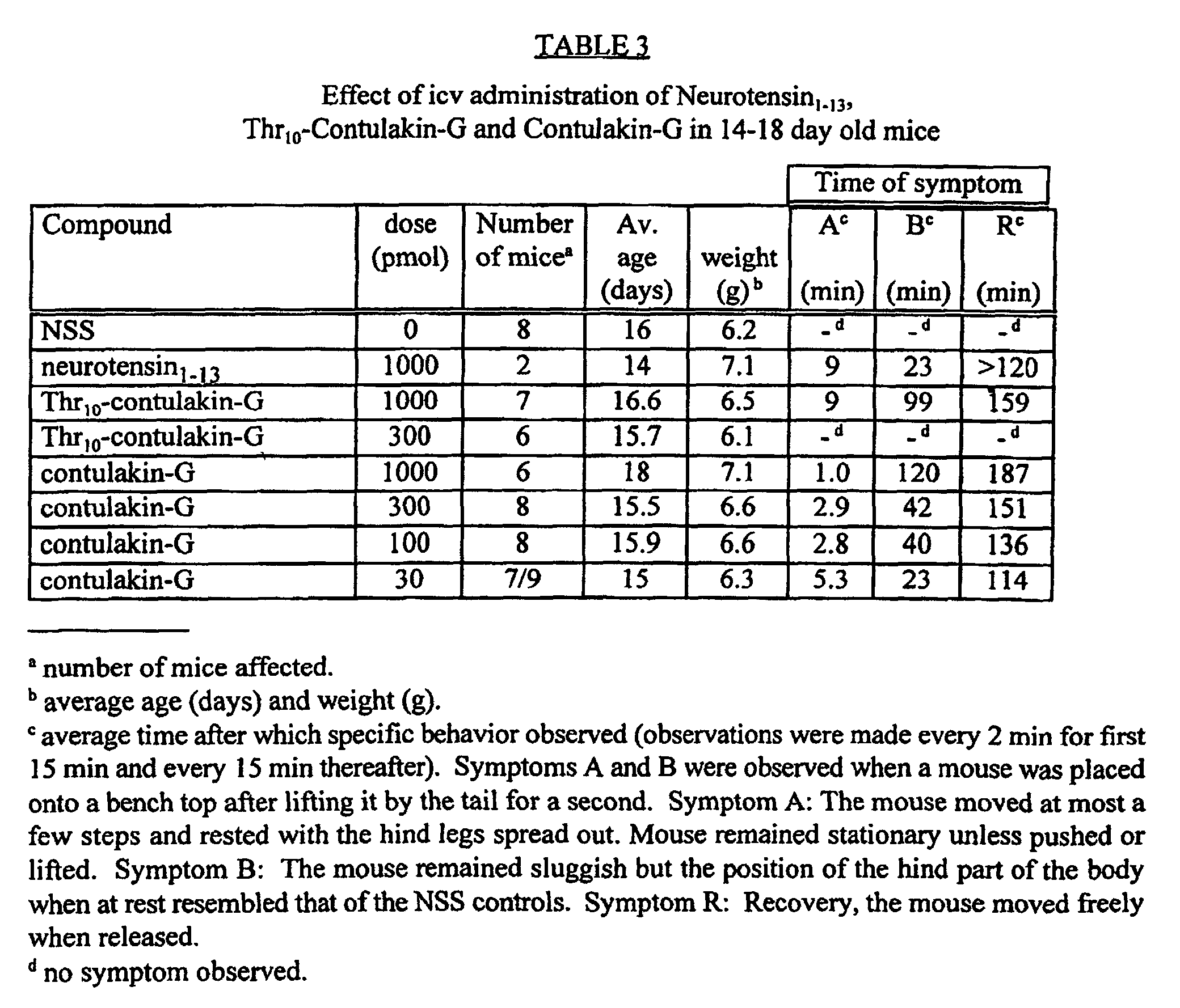 Figure 00280001