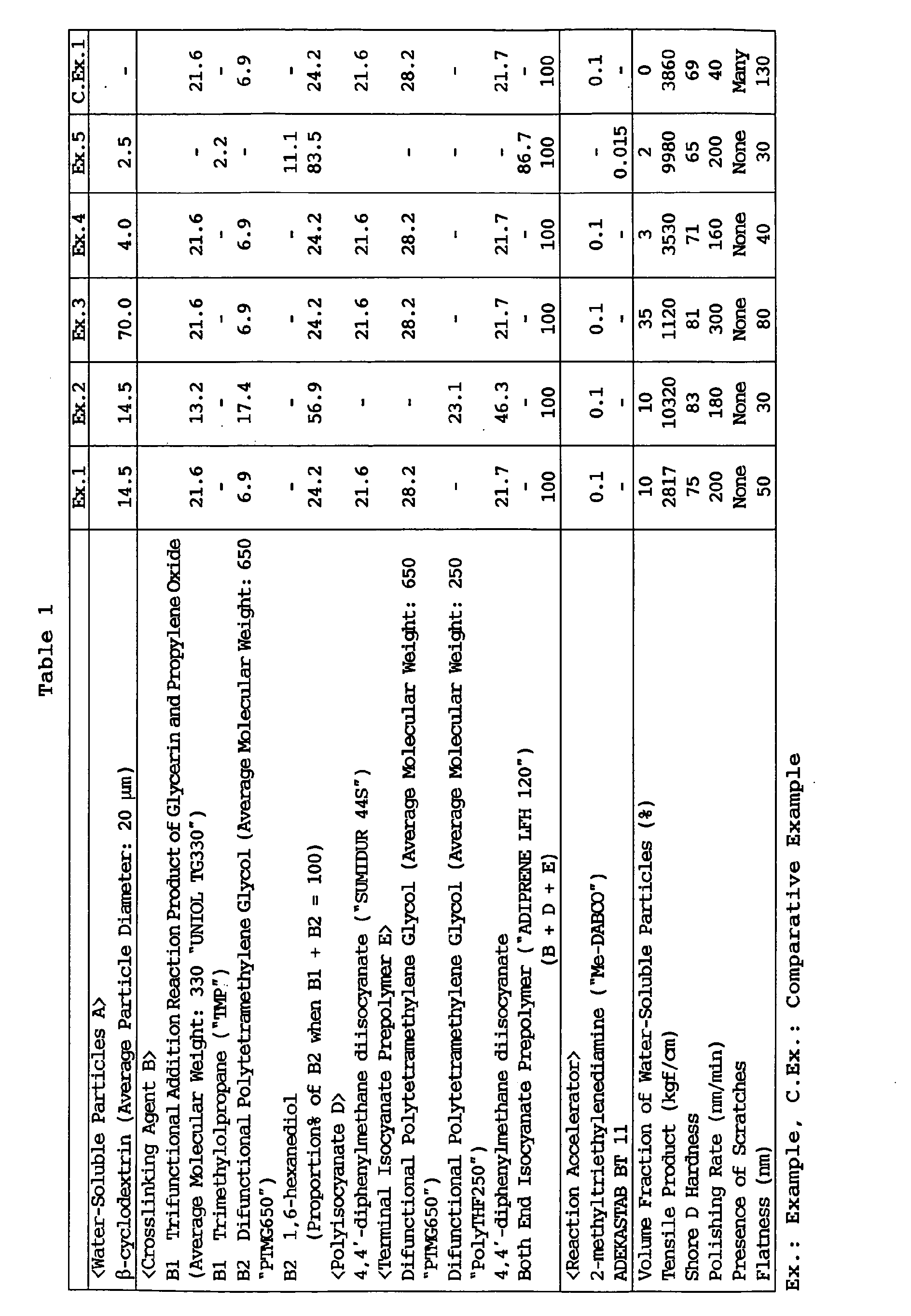Figure 00290001