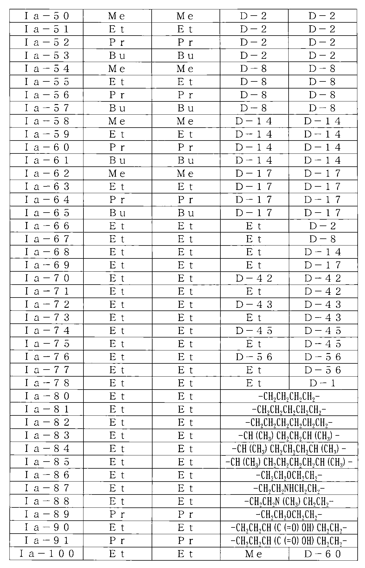 Figure JPOXMLDOC01-appb-I000020