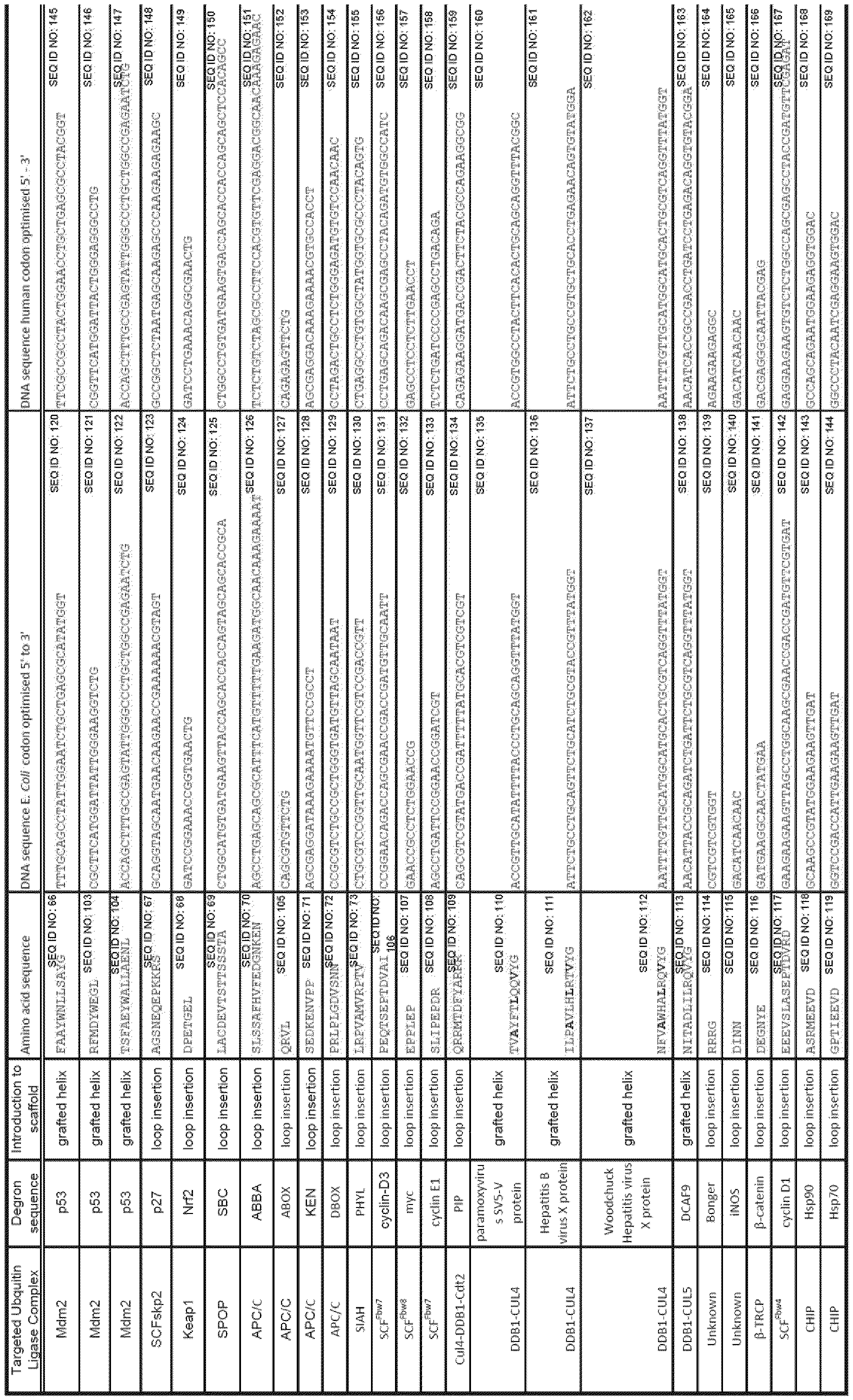 Figure imgf000055_0001
