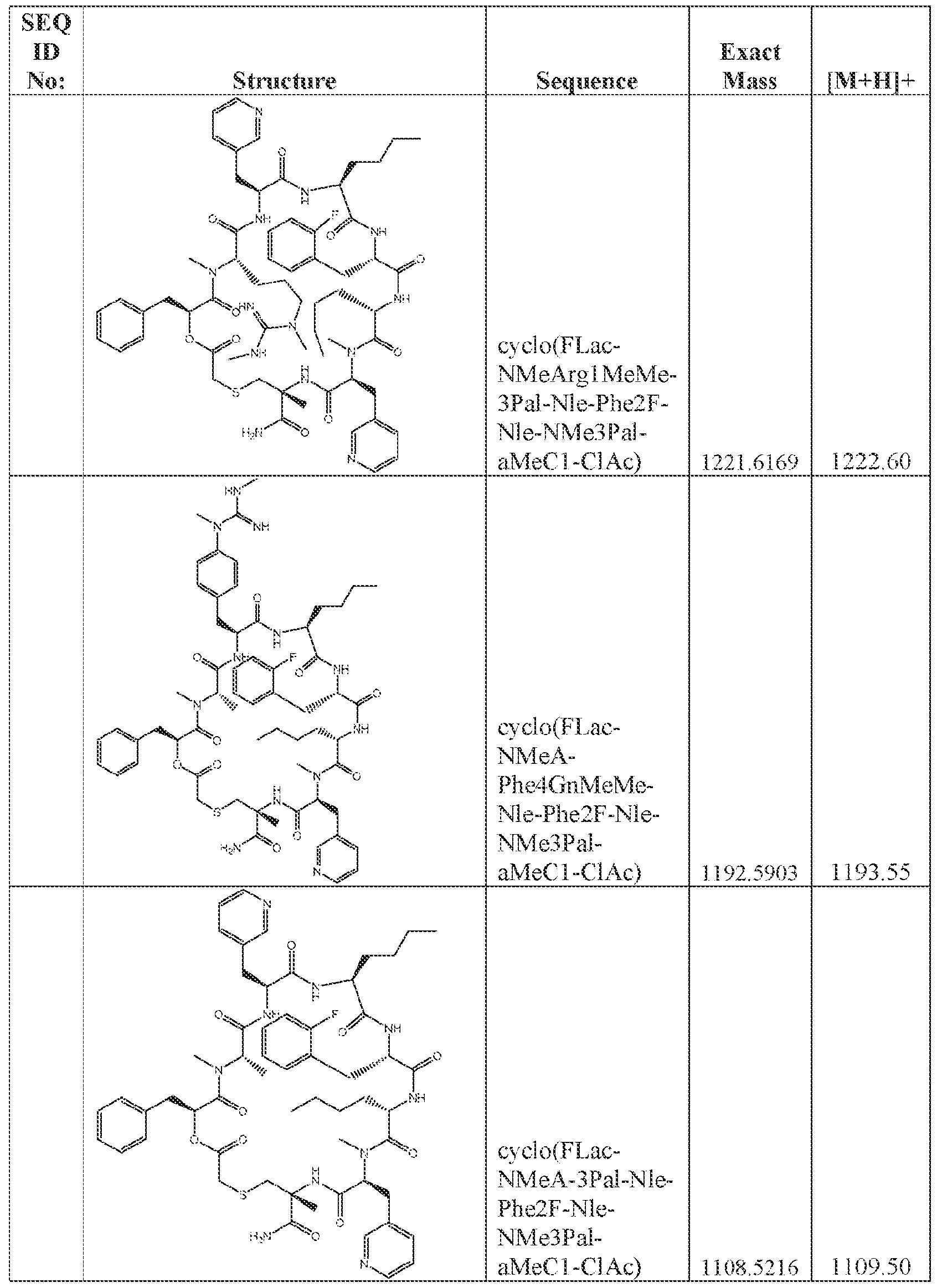 Figure imgf000343_0001
