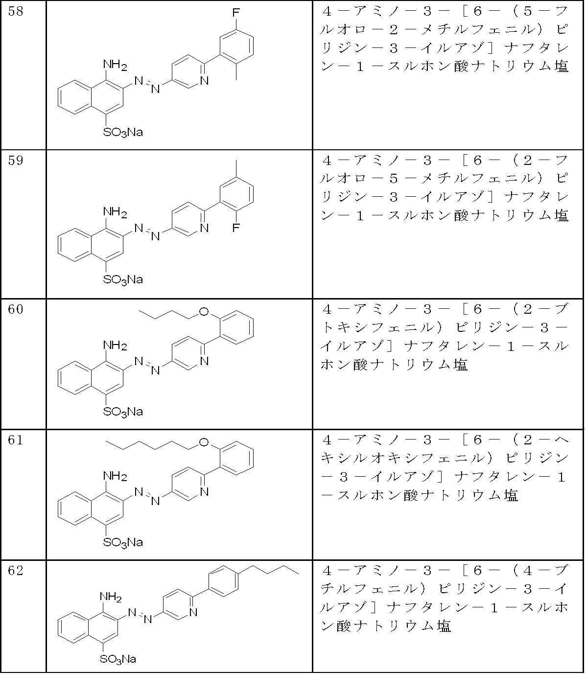 Figure JPOXMLDOC01-appb-T000018