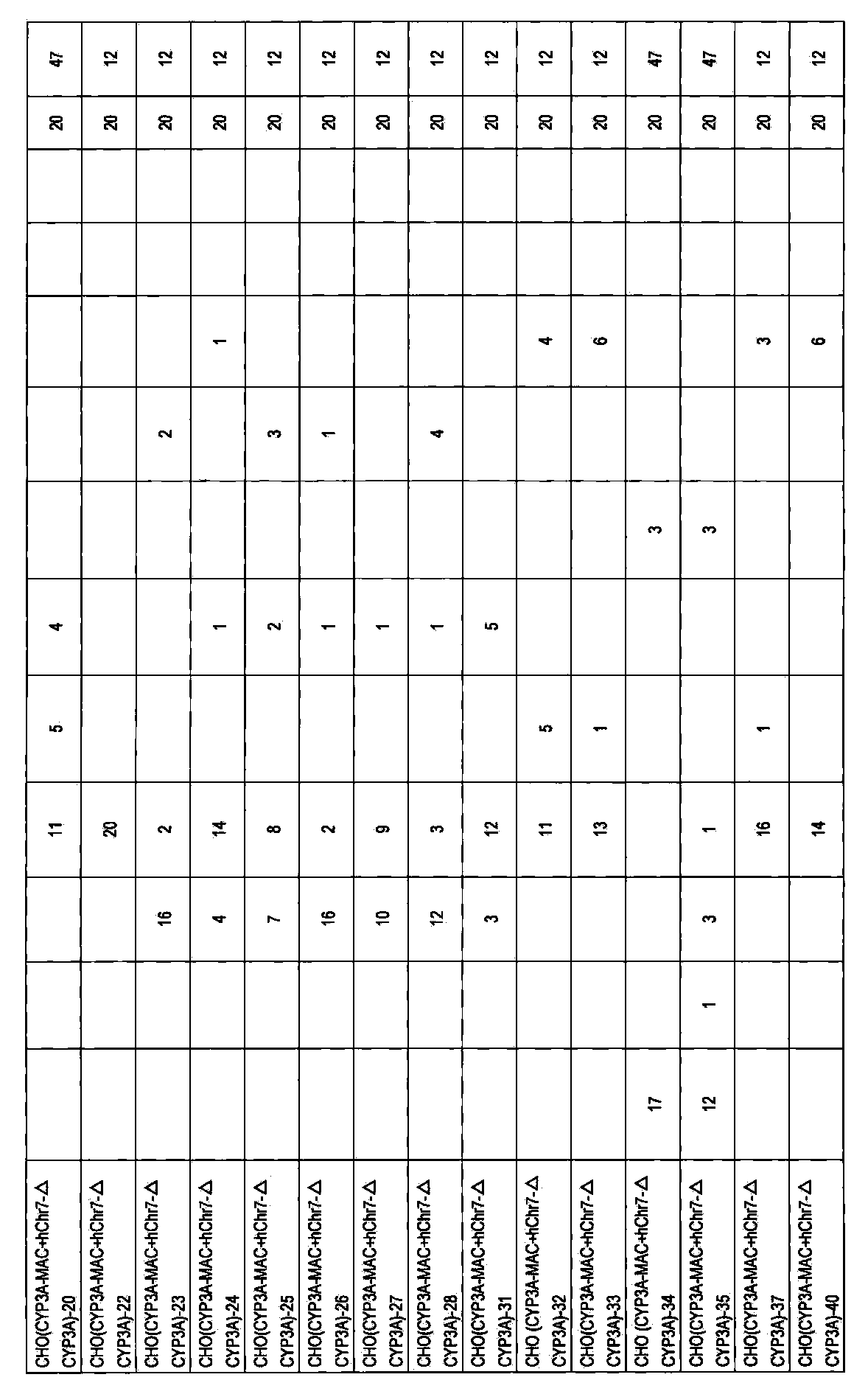 Figure JPOXMLDOC01-appb-I000049