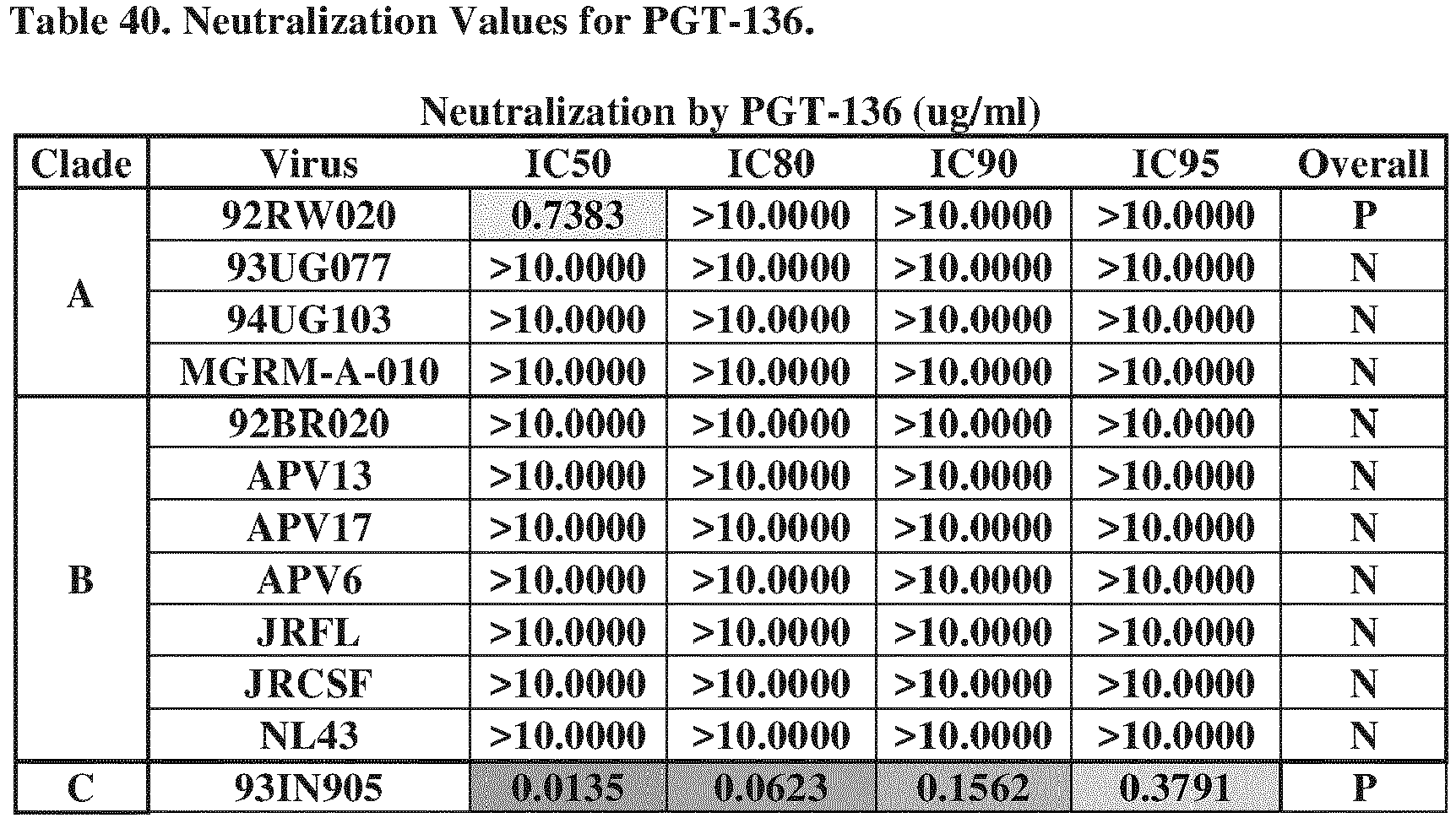 Figure imgb0496