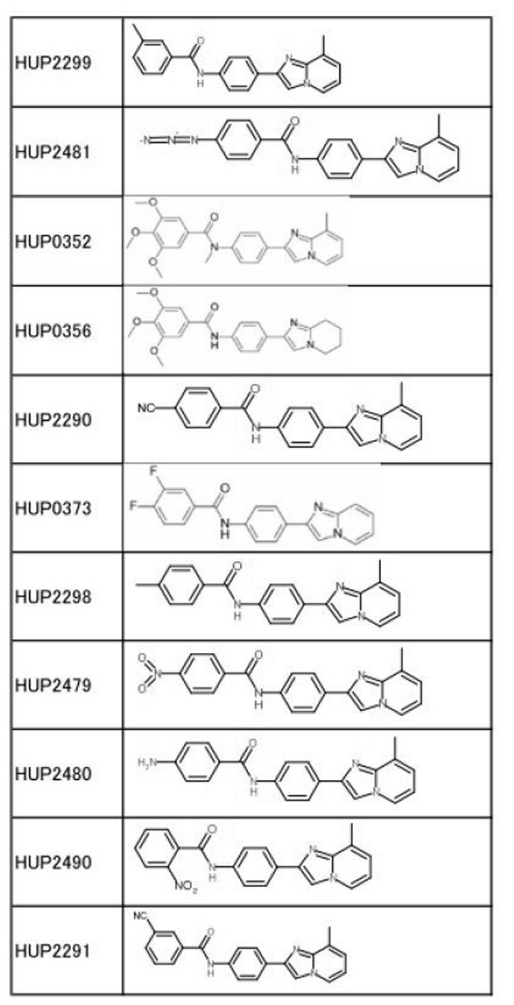 Figure JPOXMLDOC01-appb-T000056