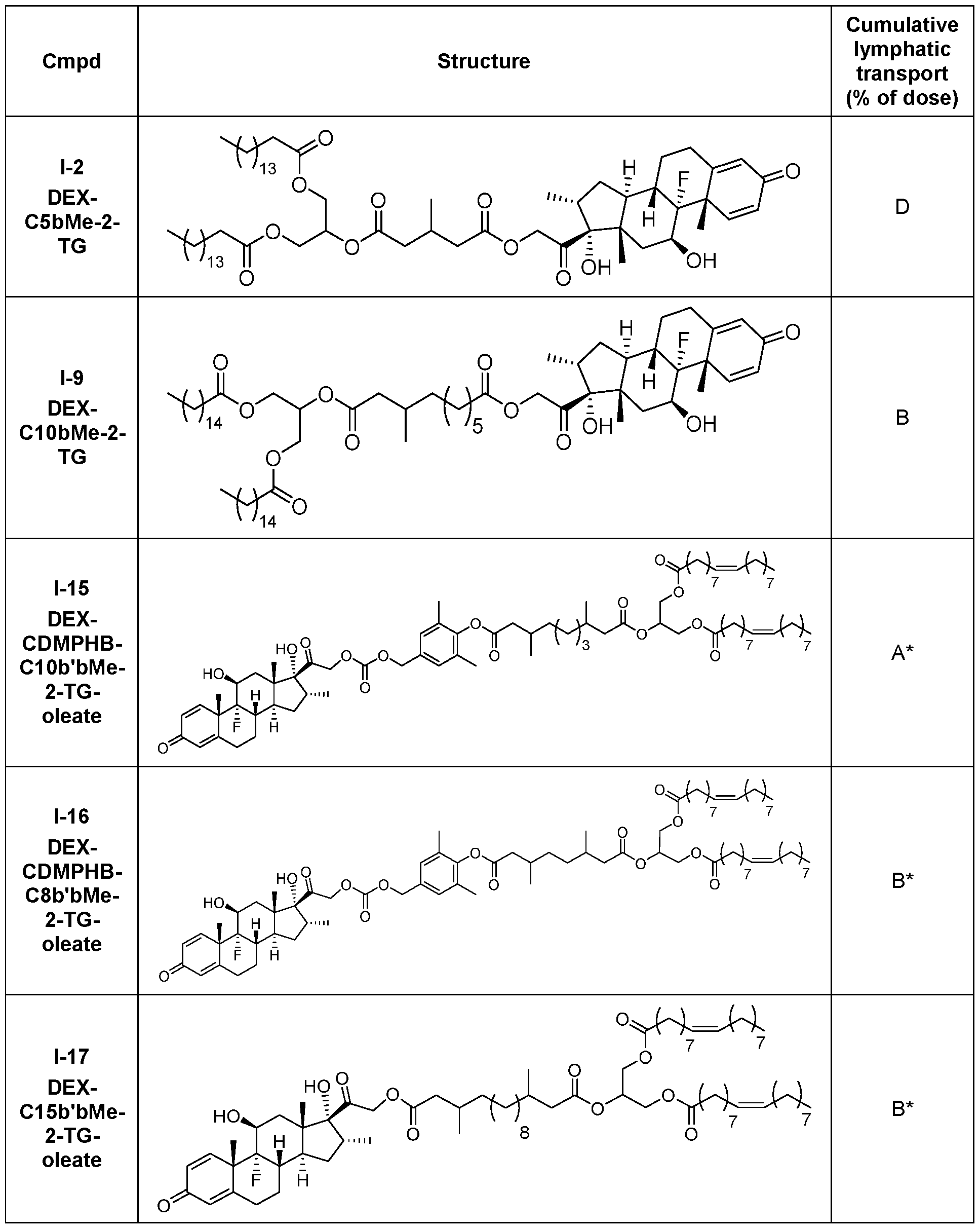 Figure imgf000341_0001