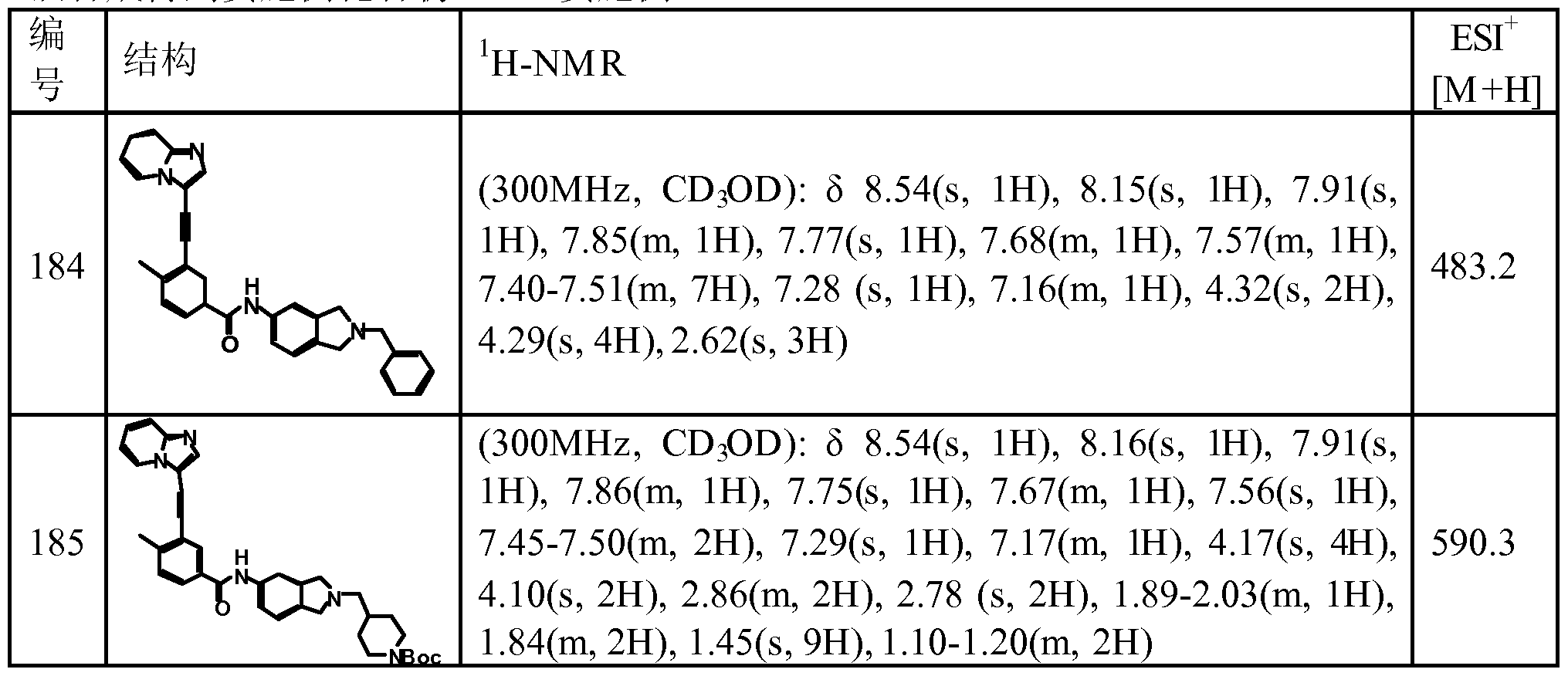 Figure imgf000084_0003