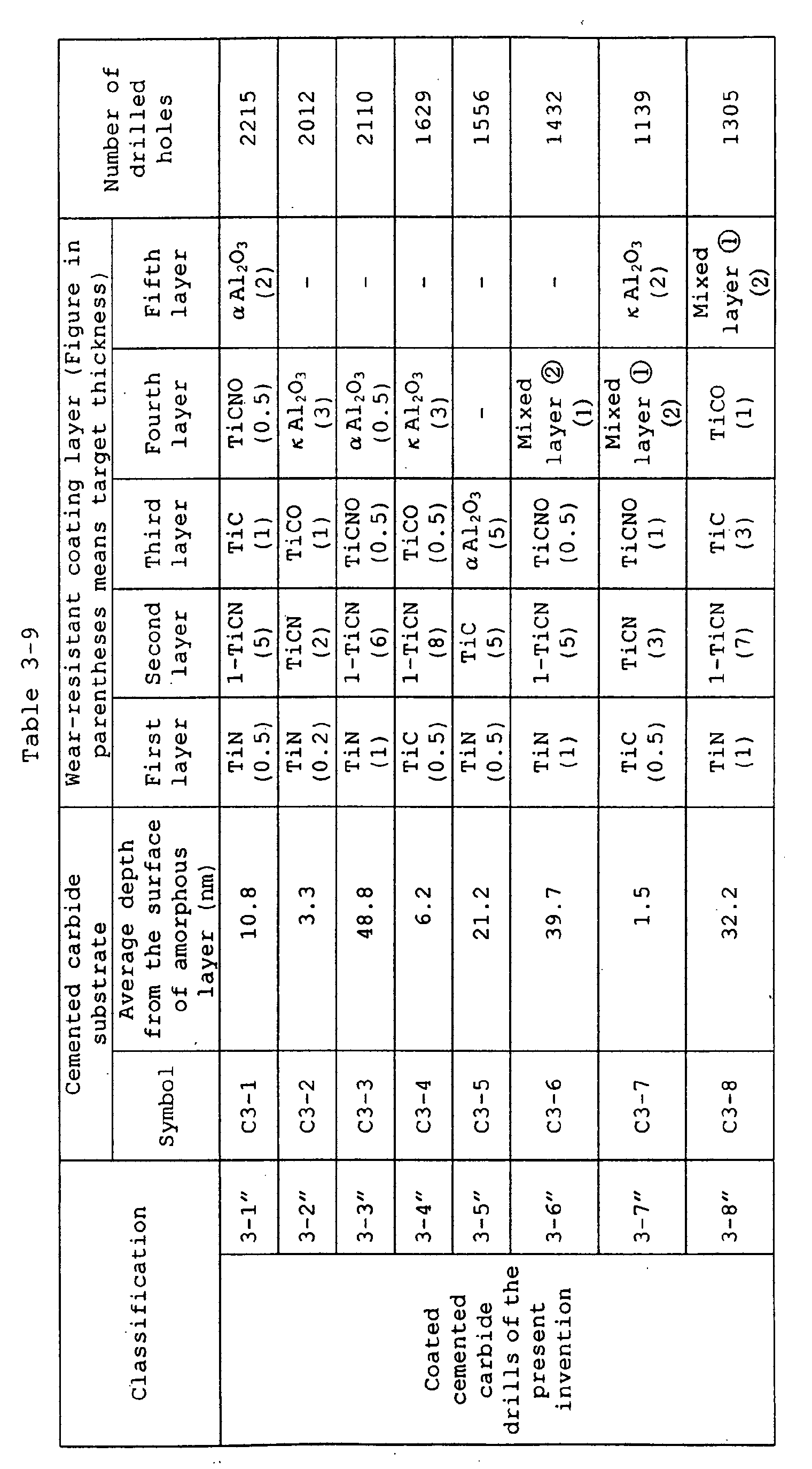 Figure 00930001