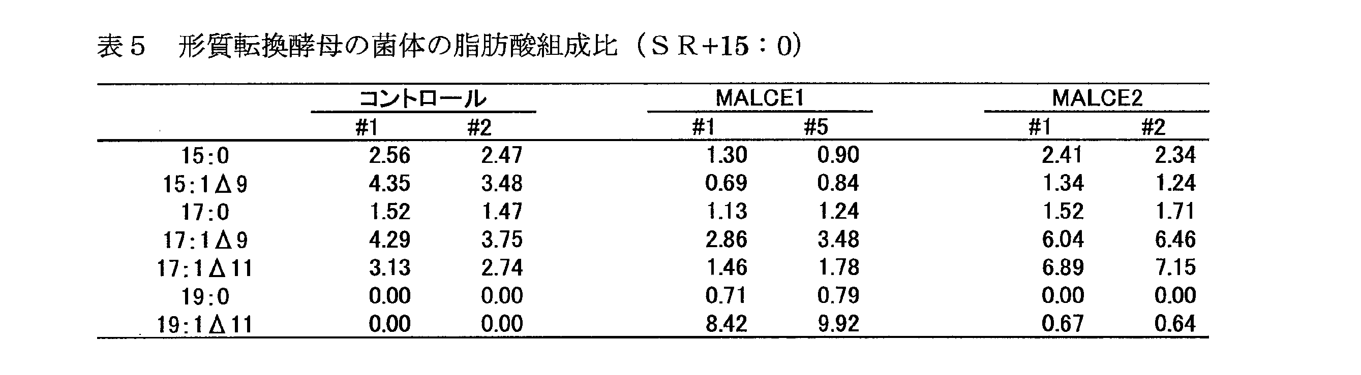 Figure JPOXMLDOC01-appb-T000005