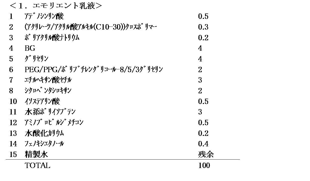 Figure JPOXMLDOC01-appb-I000006