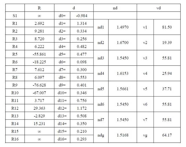 Figure 515541dest_path_image005