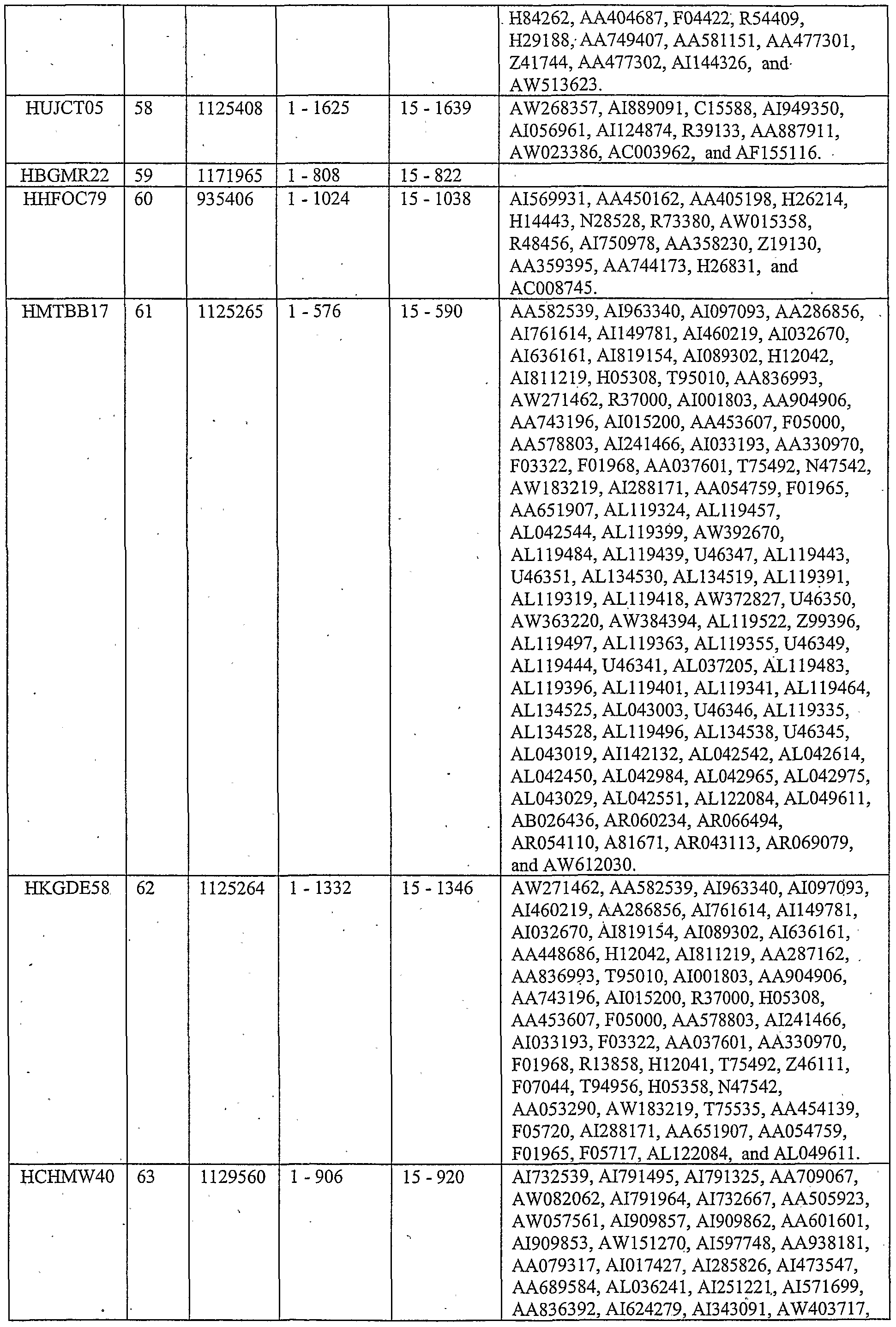 Figure imgf000228_0001
