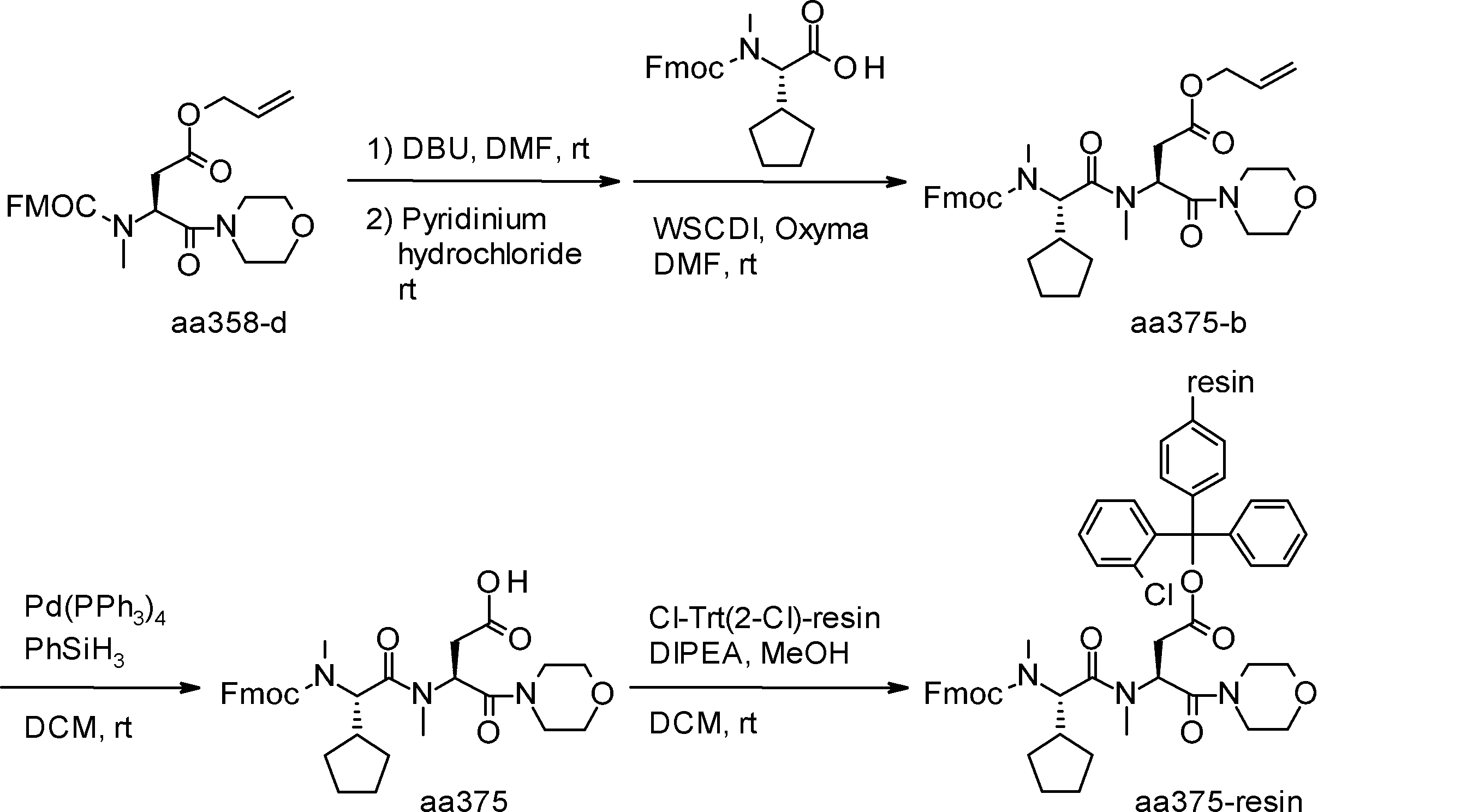 Figure JPOXMLDOC01-appb-I000244