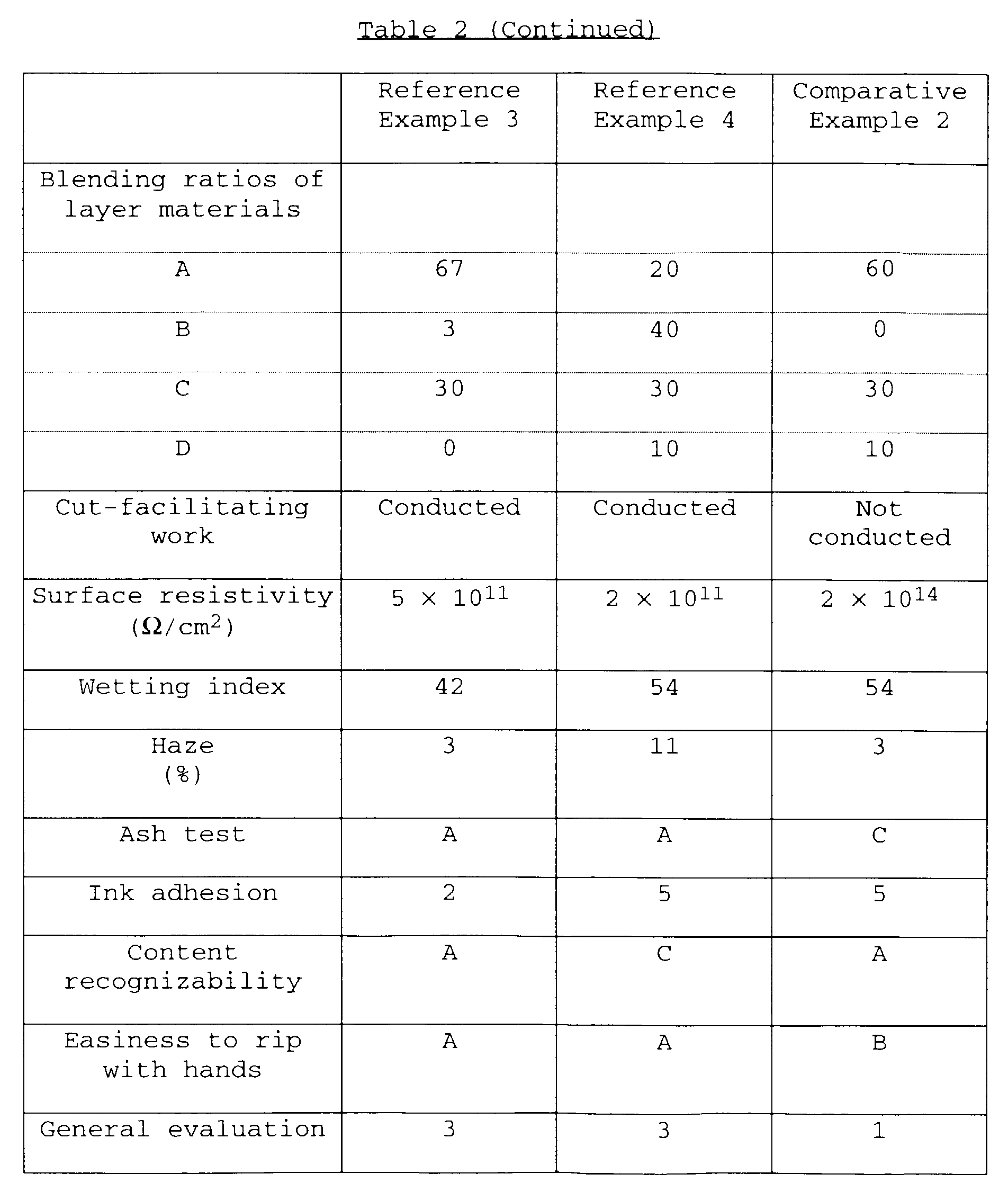 Figure 00250001