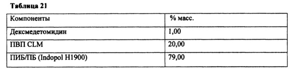 Figure 00000029