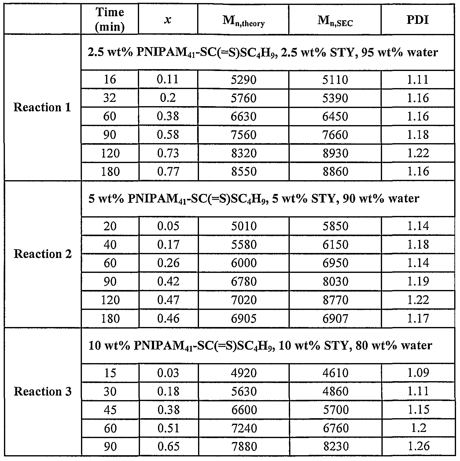 Figure imgf000053_0001