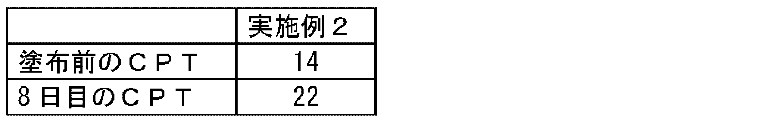 Figure JPOXMLDOC01-appb-T000005