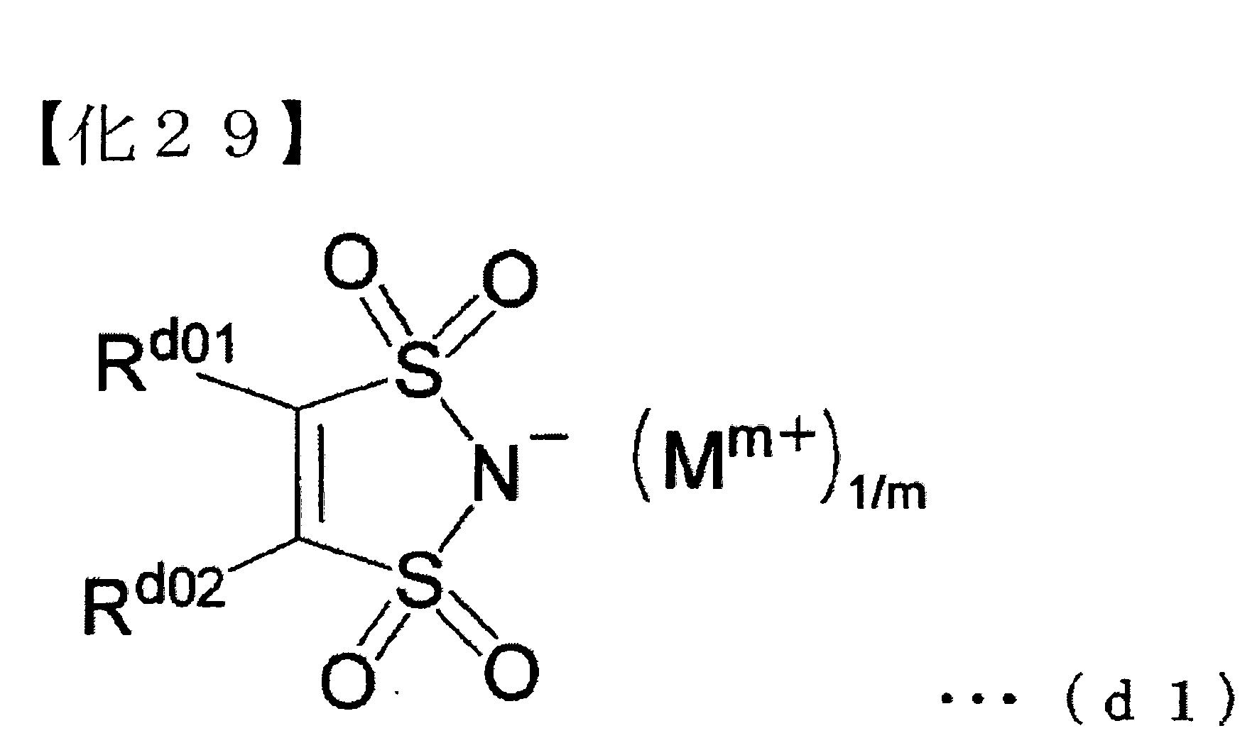 Figure 02_image062