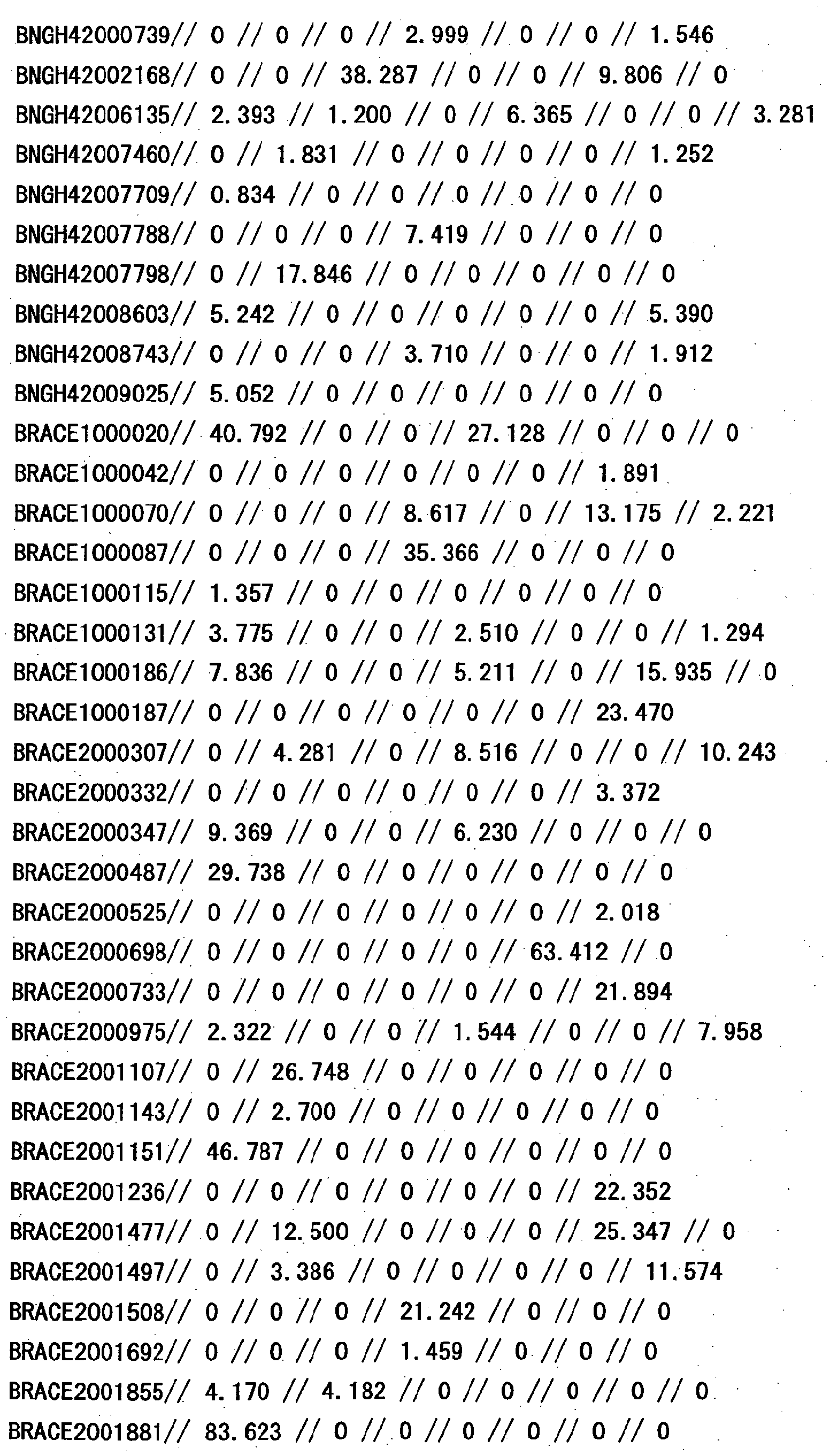 Figure 25170001