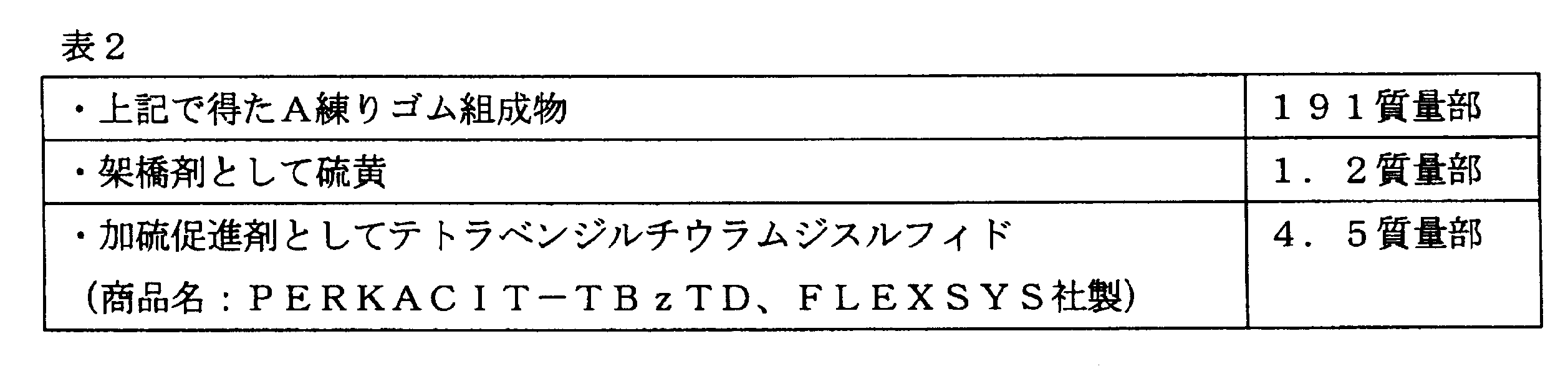 Figure JPOXMLDOC01-appb-I000002