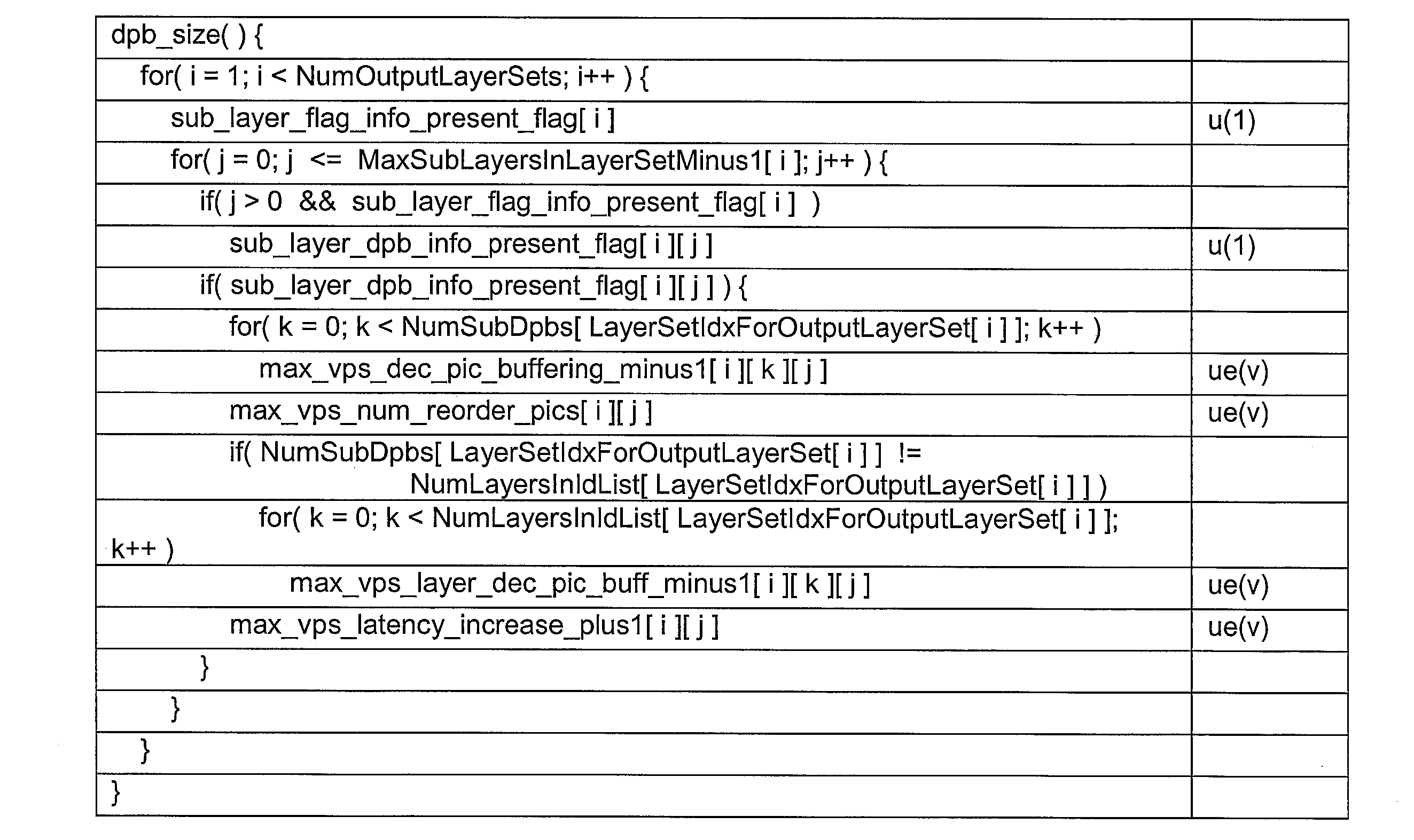 Figure JPOXMLDOC01-appb-I000049