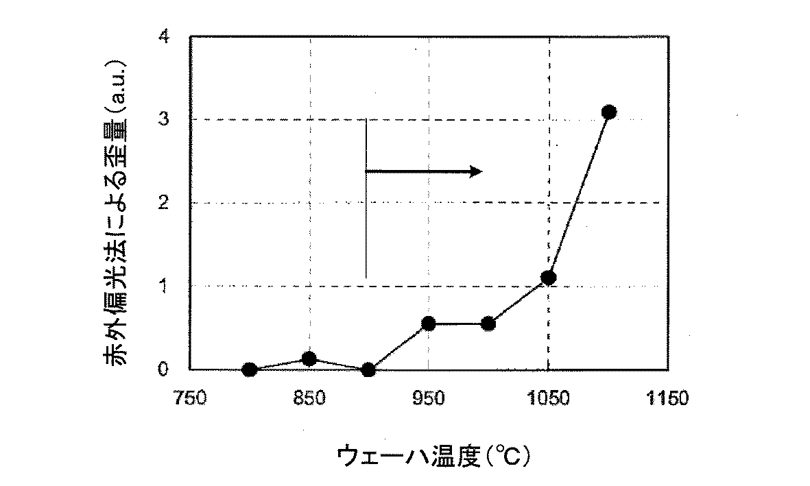 Figure 2010141060