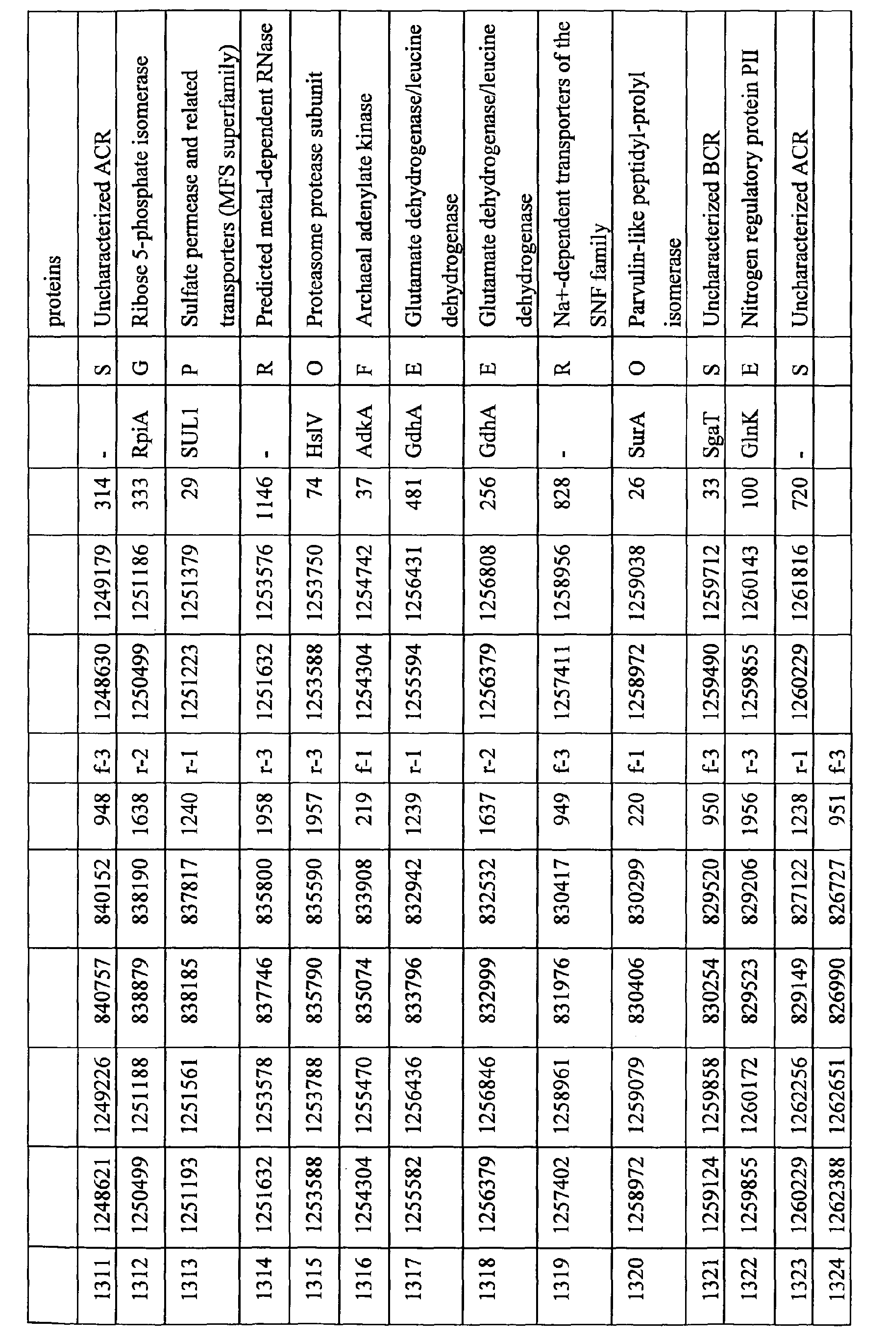 Figure 02830001