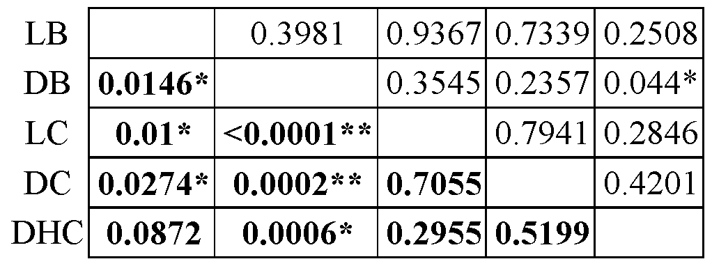 Figure imgf000042_0004