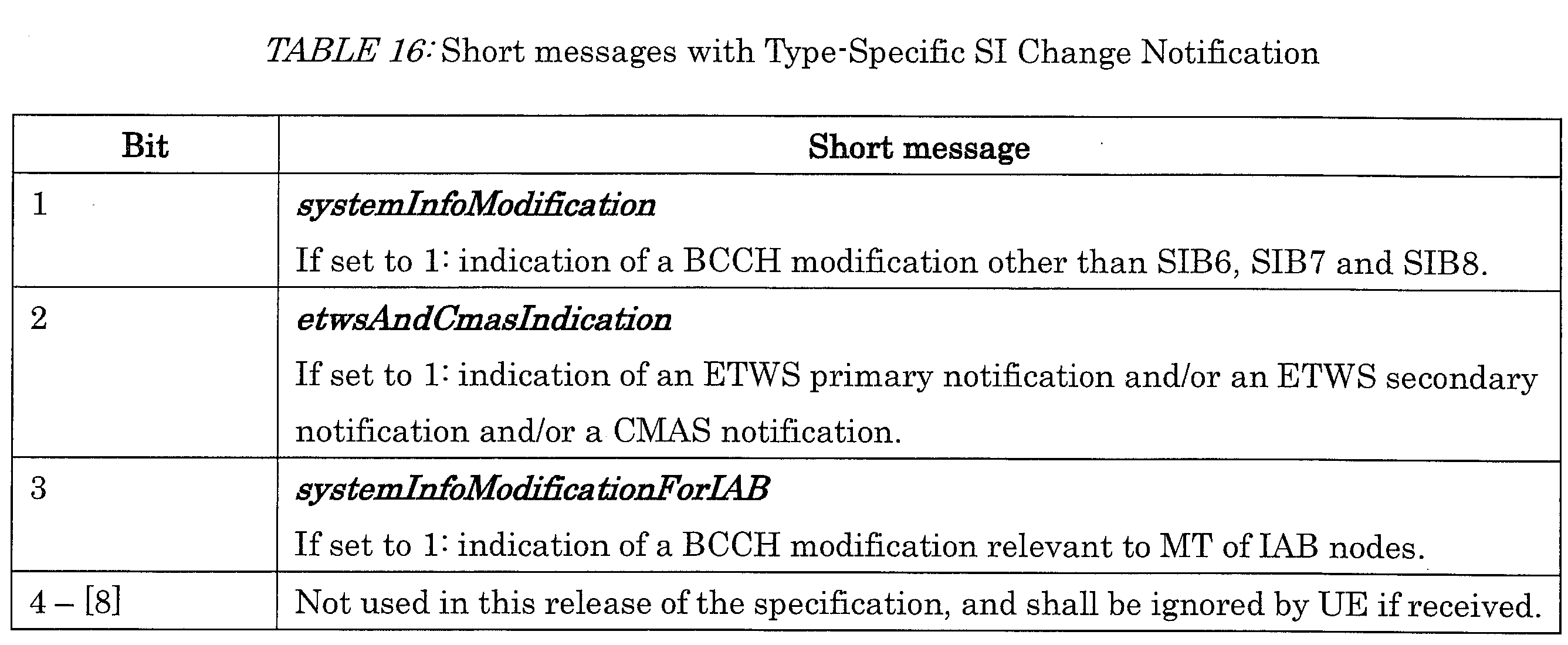 Figure JPOXMLDOC01-appb-I000018