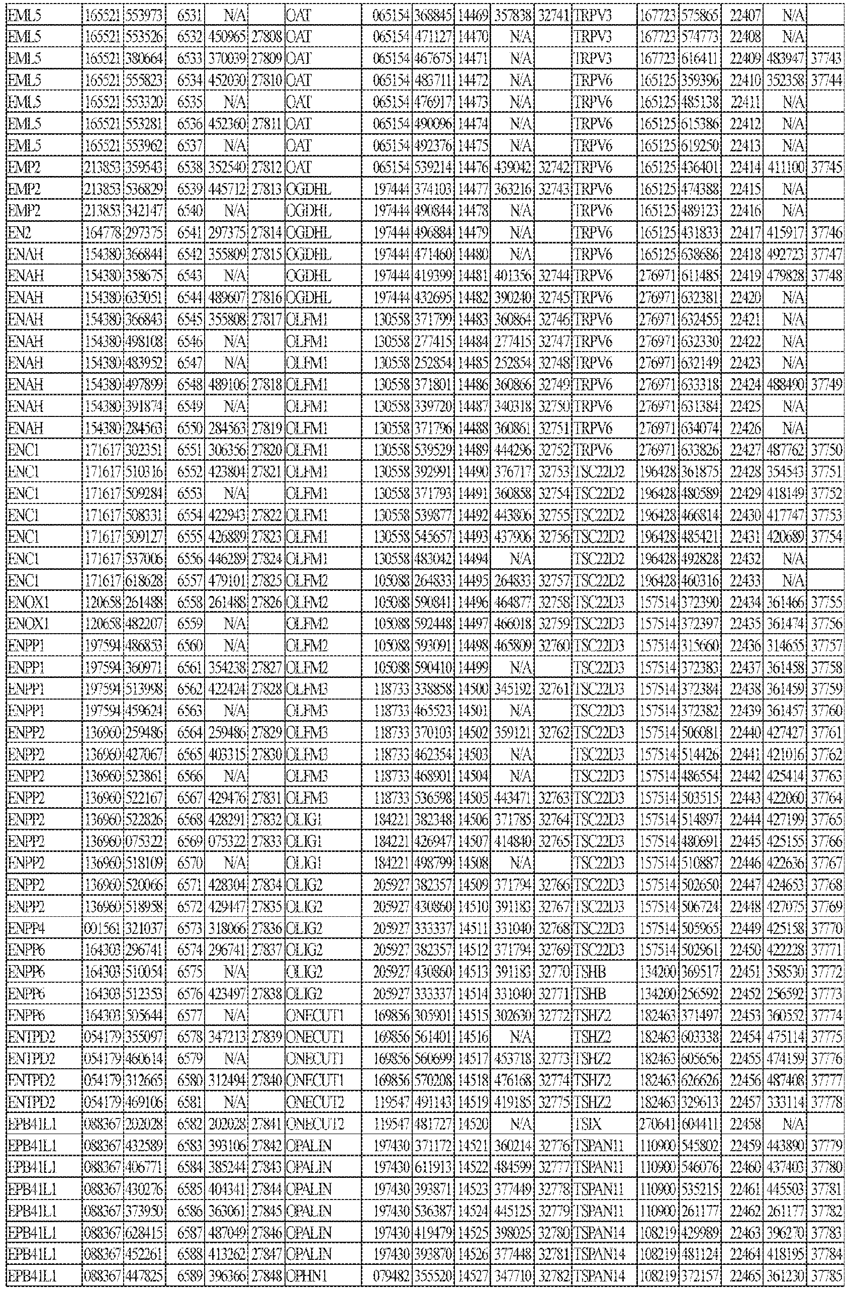 Figure imgb0255