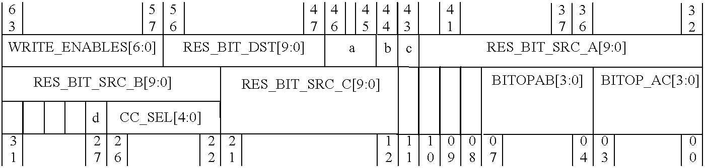 Systems Systems