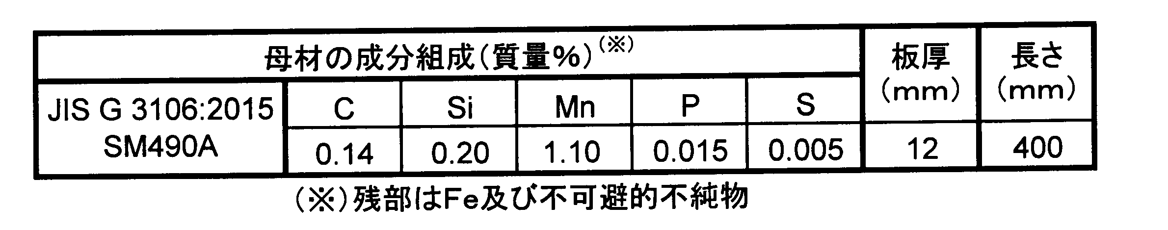 Figure JPOXMLDOC01-appb-T000003
