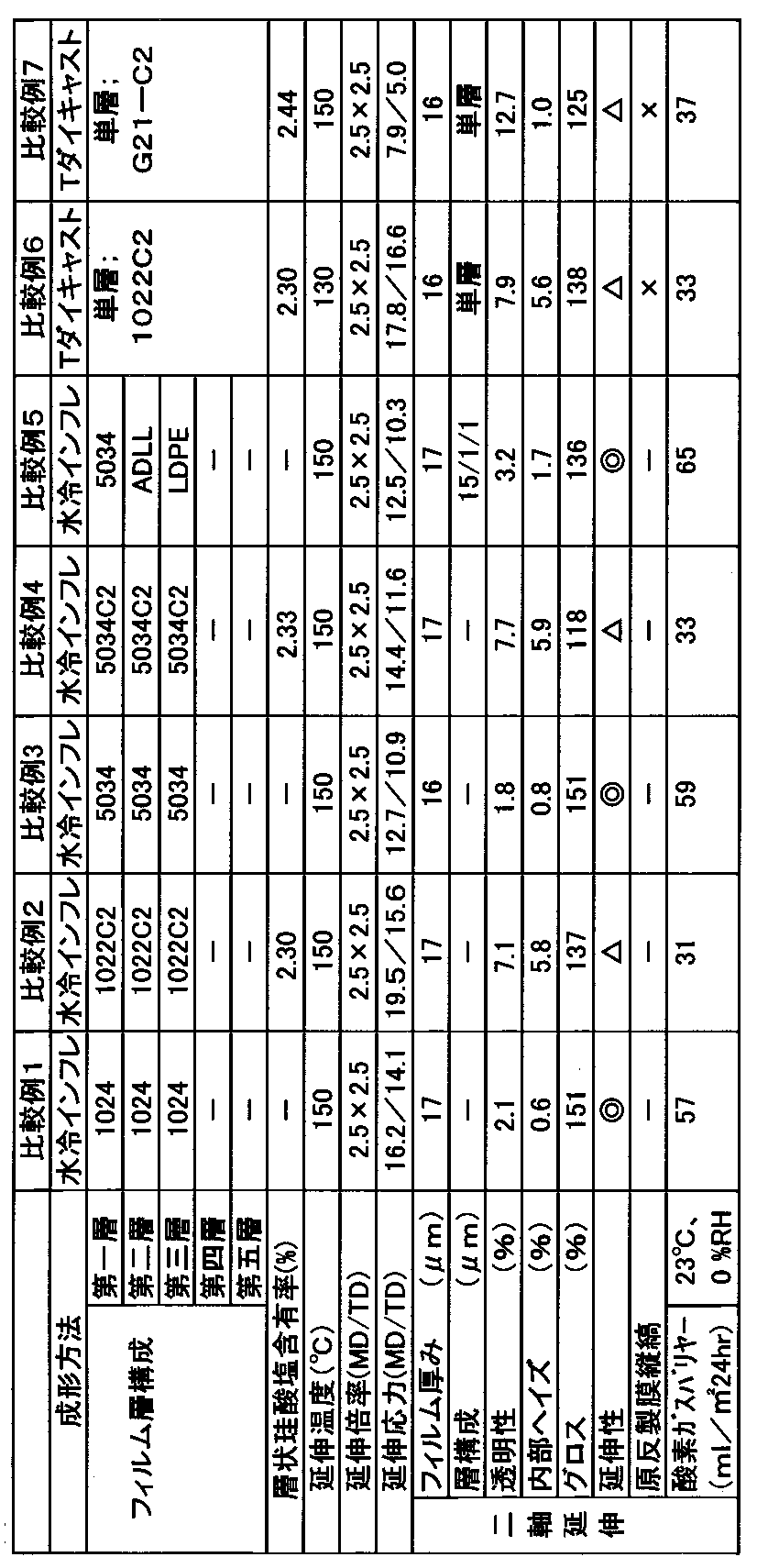 Figure 0004788024