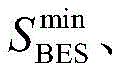 Figure BDA00021189373200000515