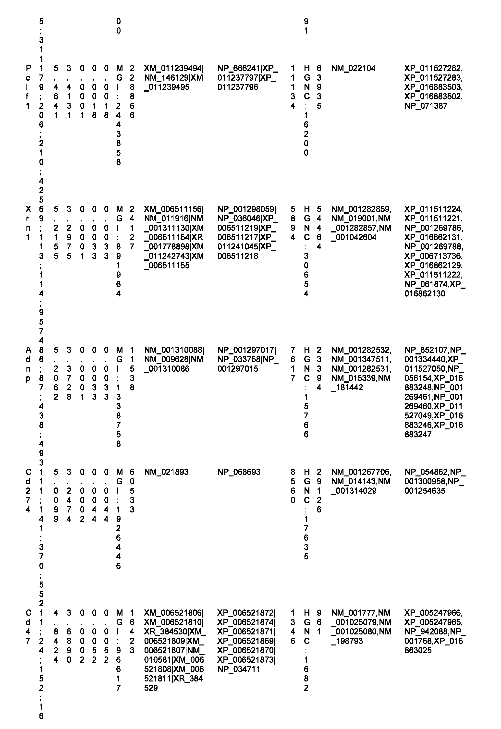 Figure imgf000187_0001