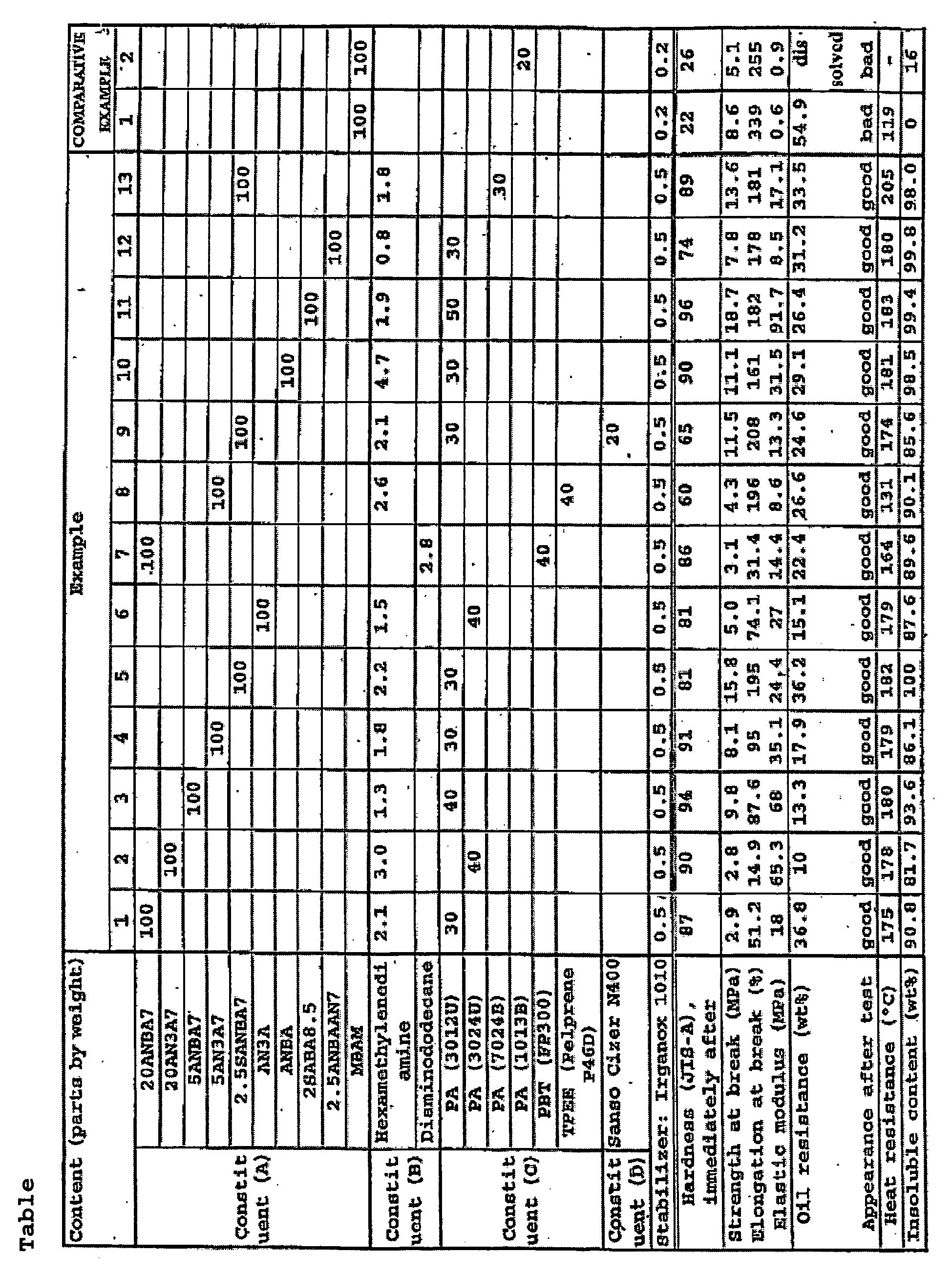Figure imgb0010