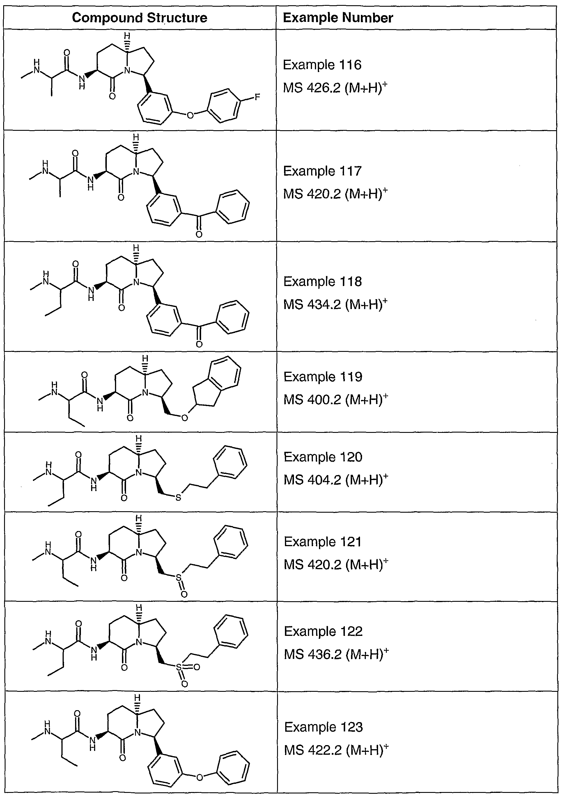 Figure imgf000053_0001