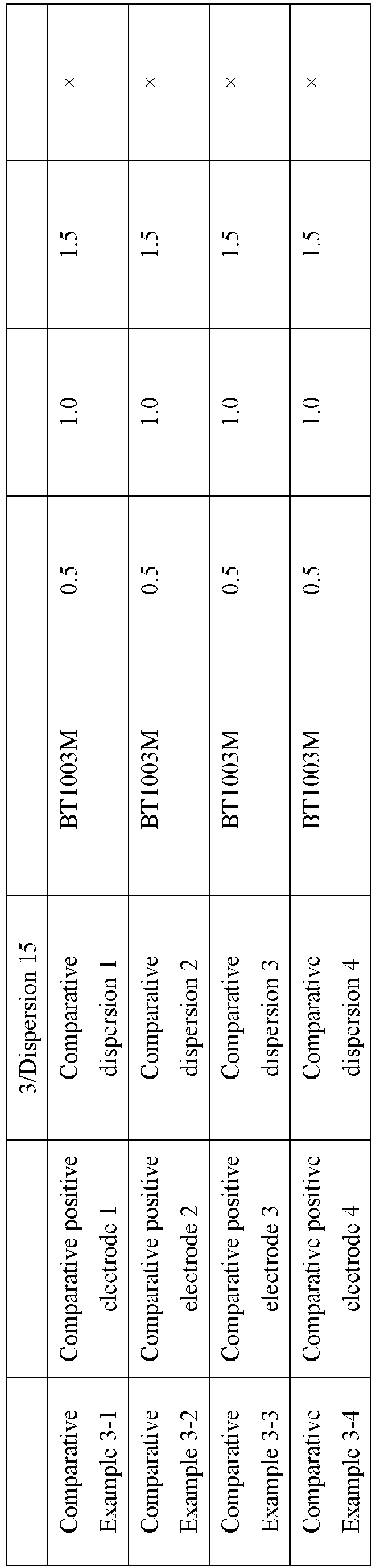 Figure imgb0023